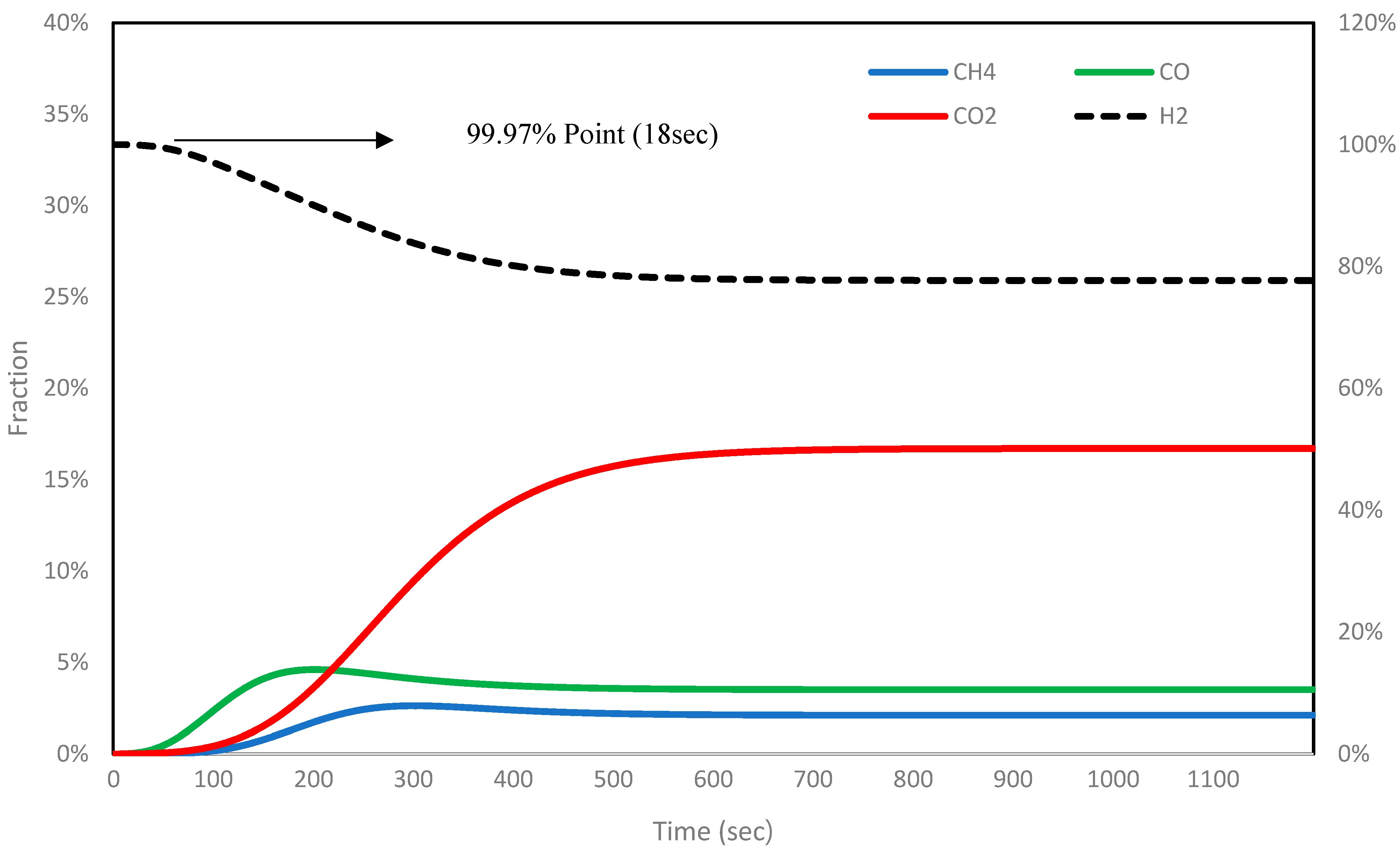 Applsci 13 11947 g010 Applsci 13 11947 g010