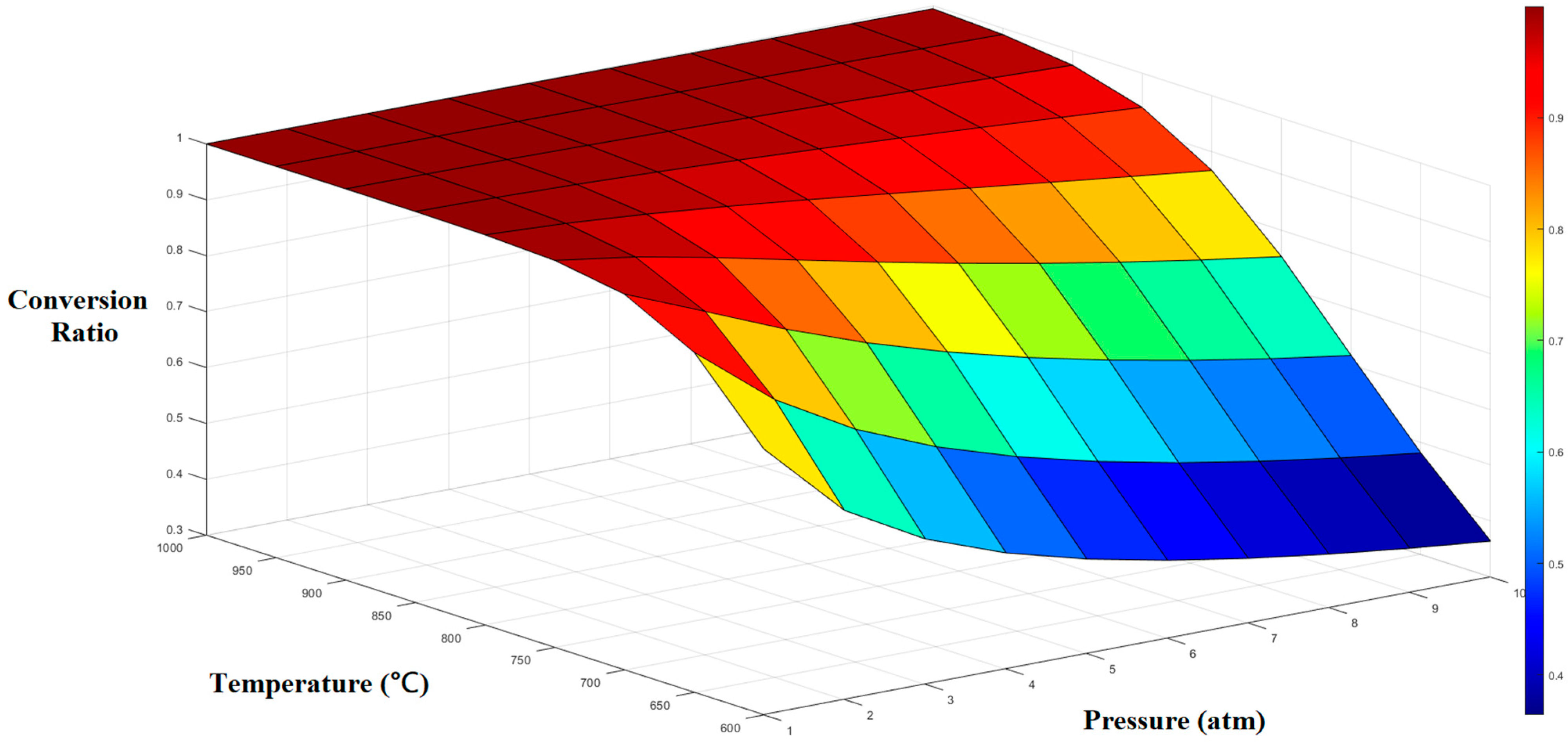 Applsci 13 11947 g014 Applsci 13 11947 g014