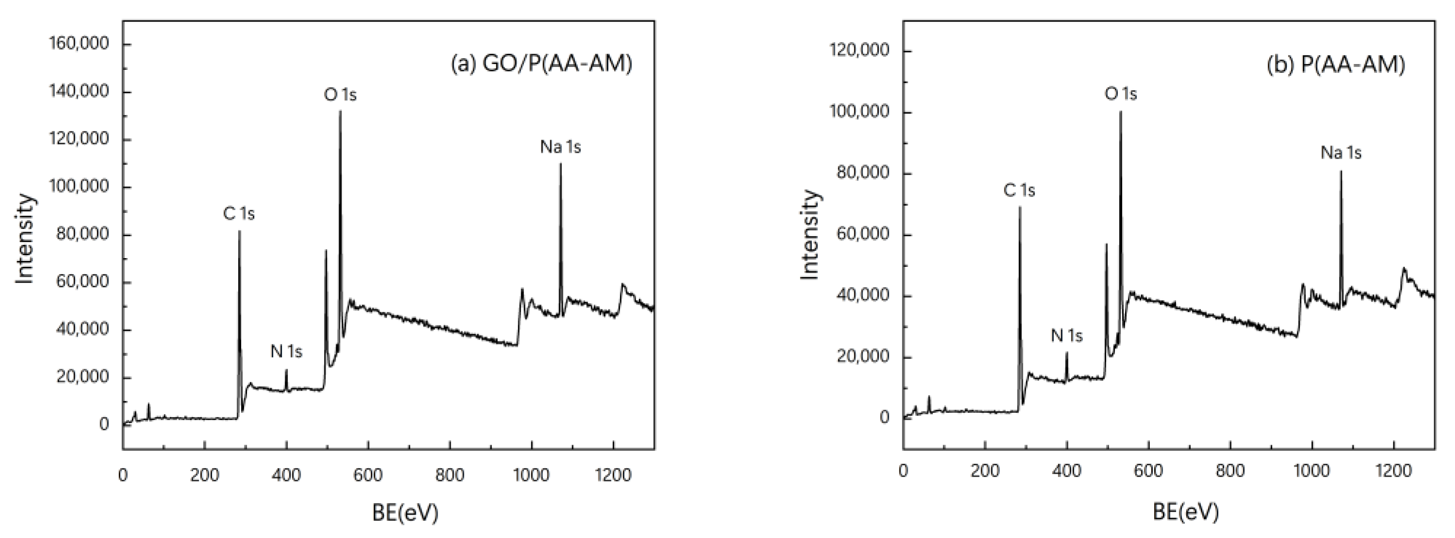 Applsci 13 11948 g002