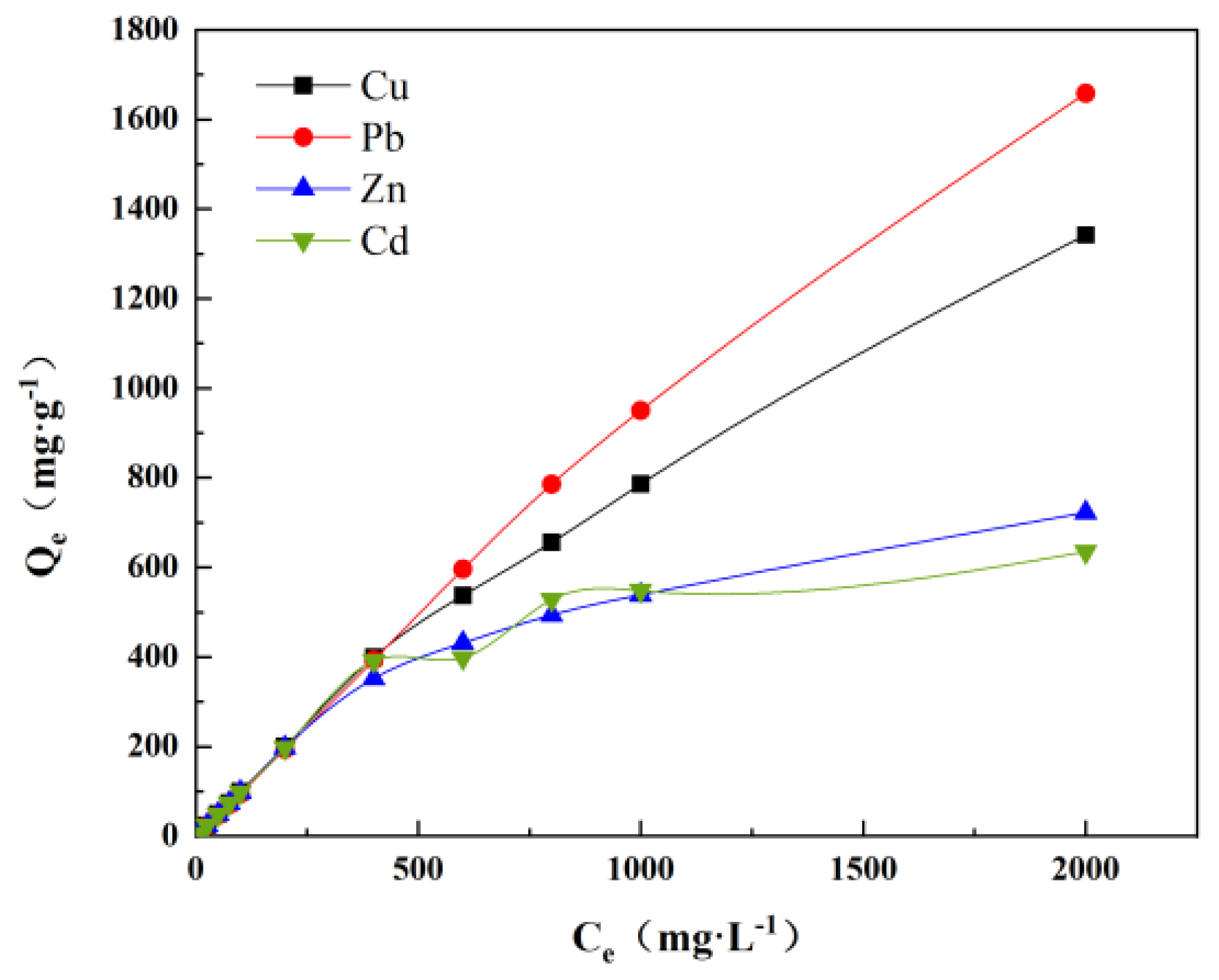 Applsci 13 11948 g004
