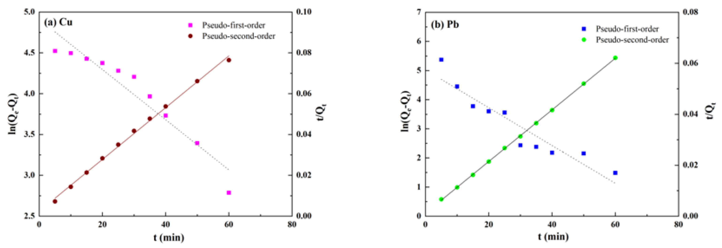 Applsci 13 11948 g006a
