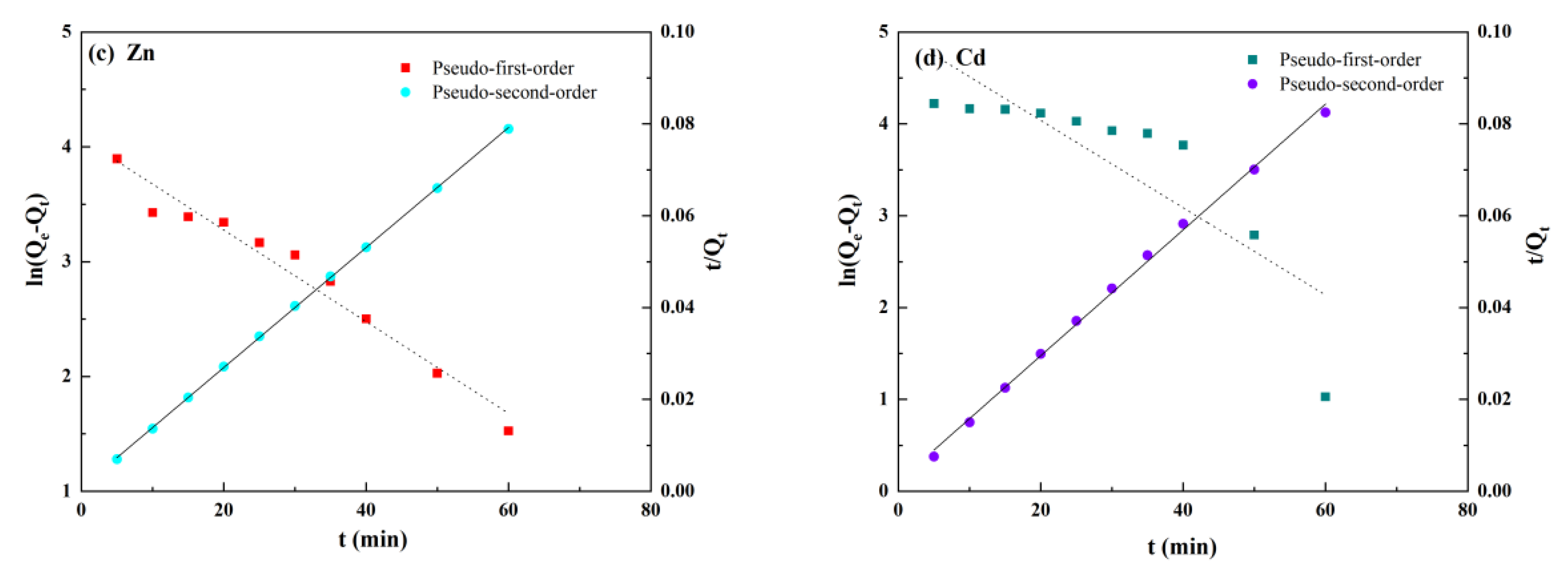 Applsci 13 11948 g006b