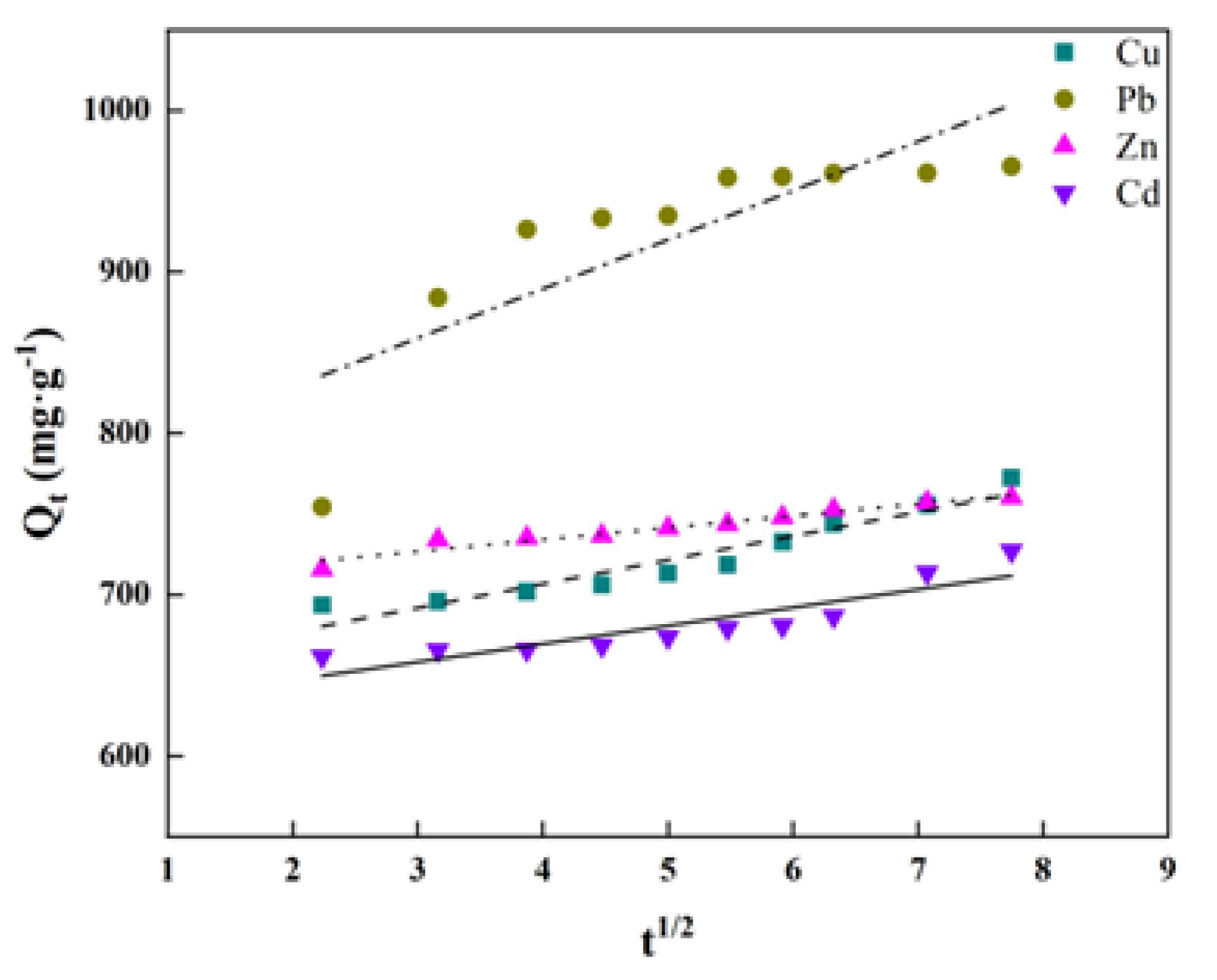 Applsci 13 11948 g007