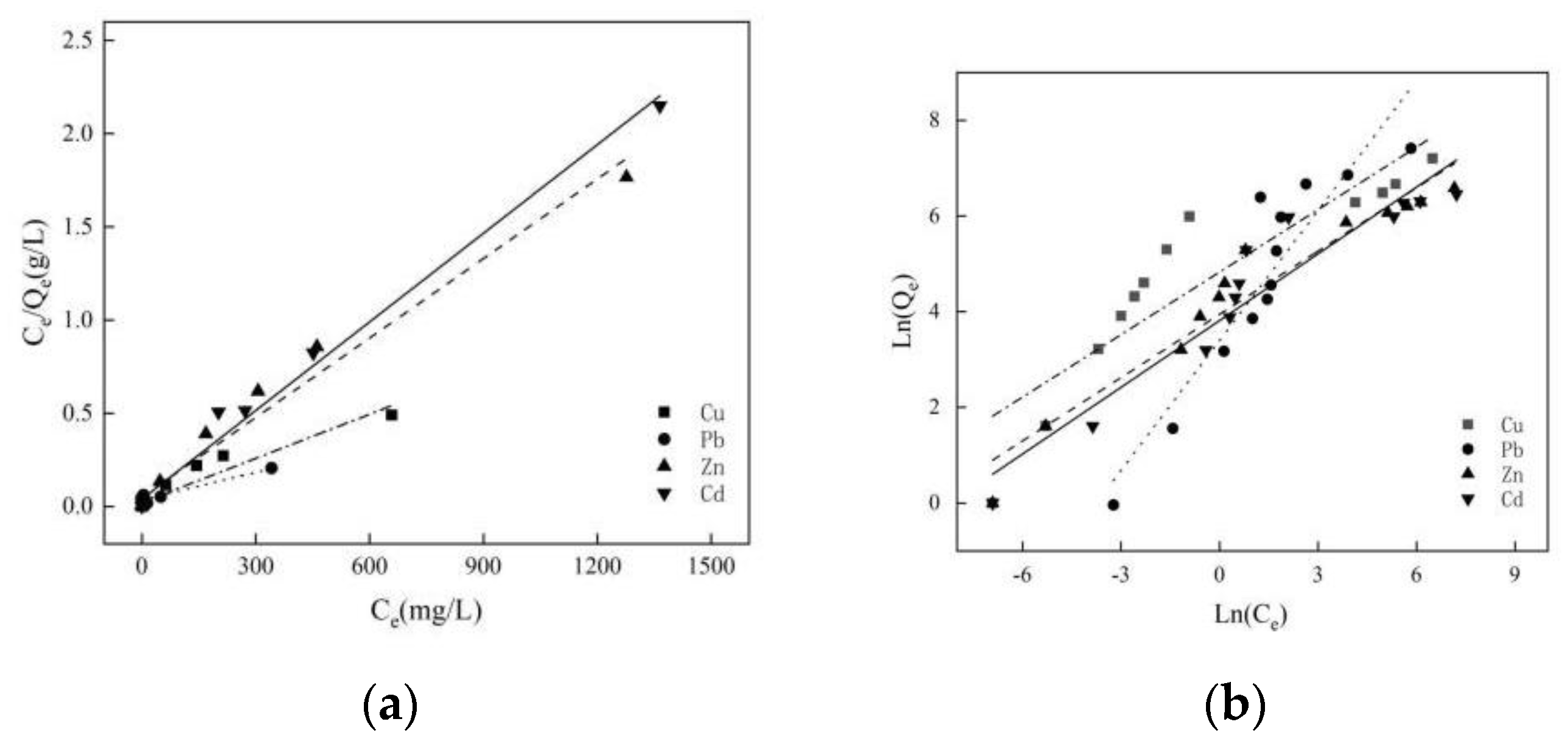 Applsci 13 11948 g008