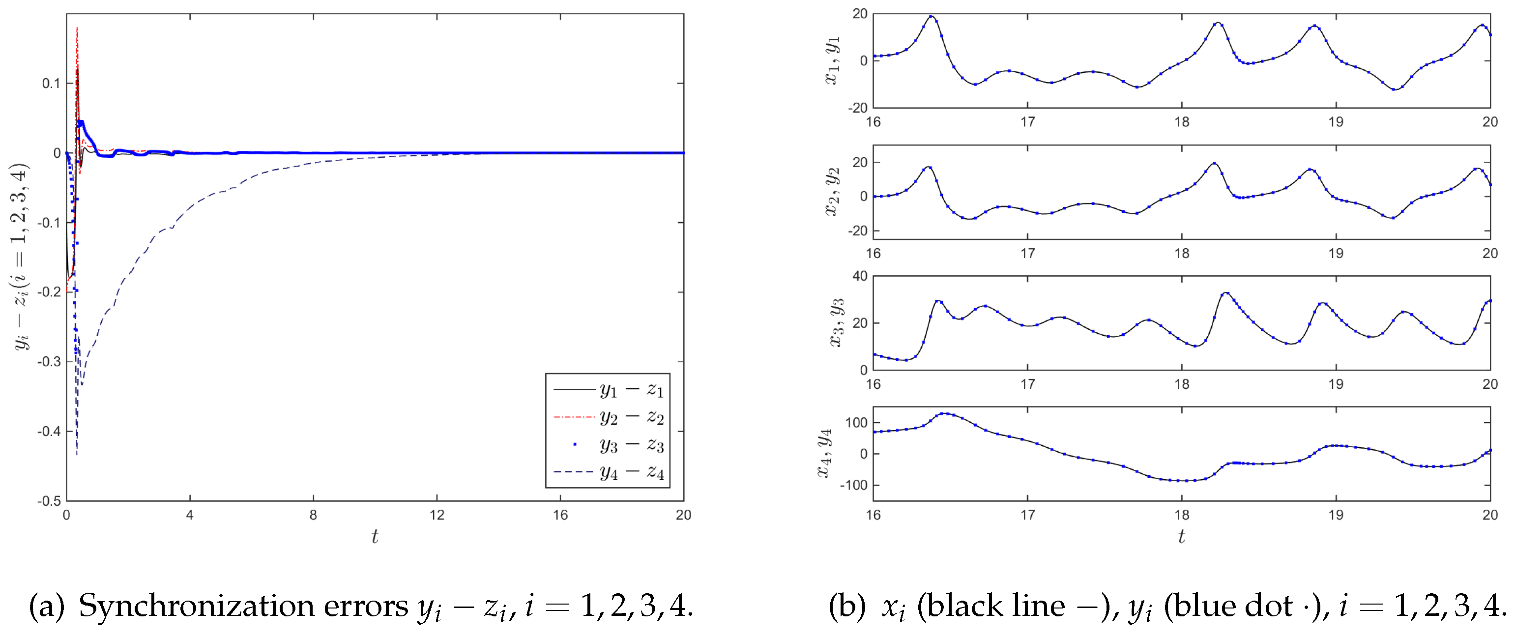 Applsci 13 11949 g001