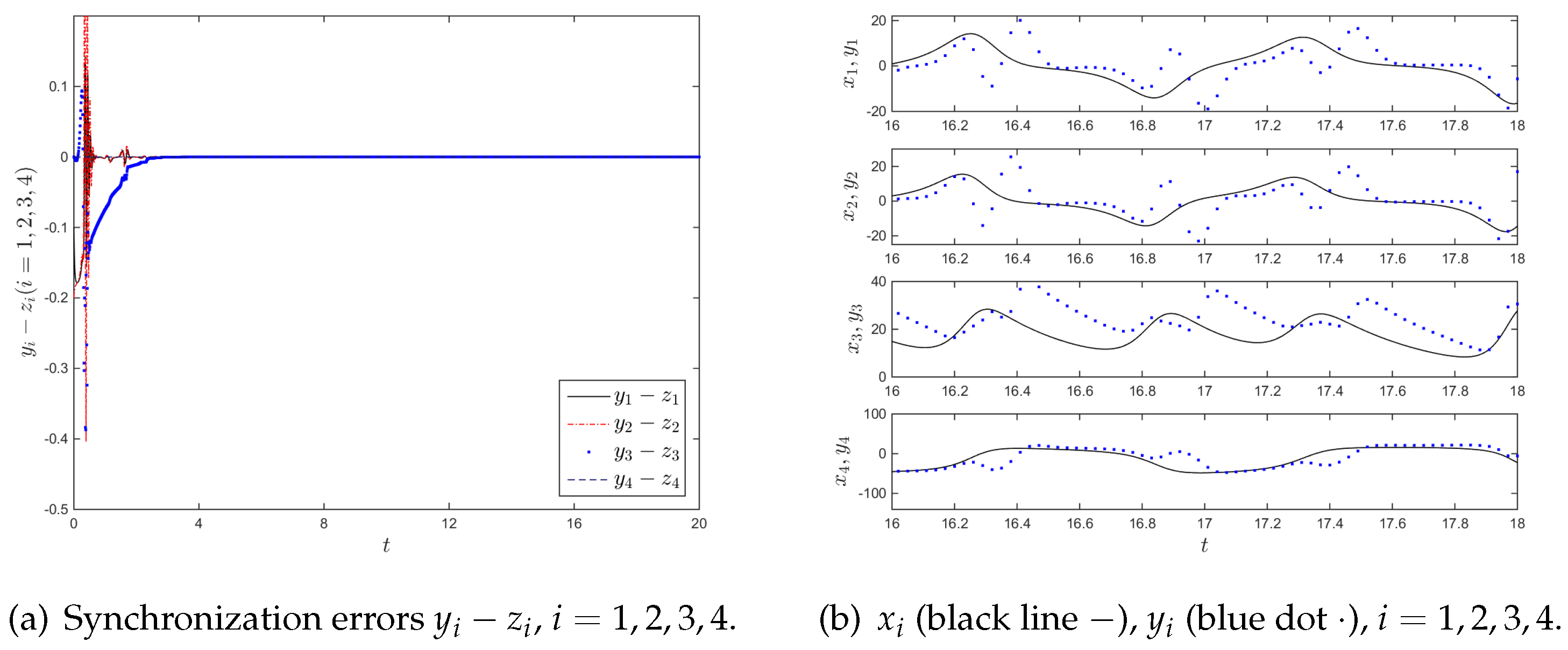Applsci 13 11949 g009