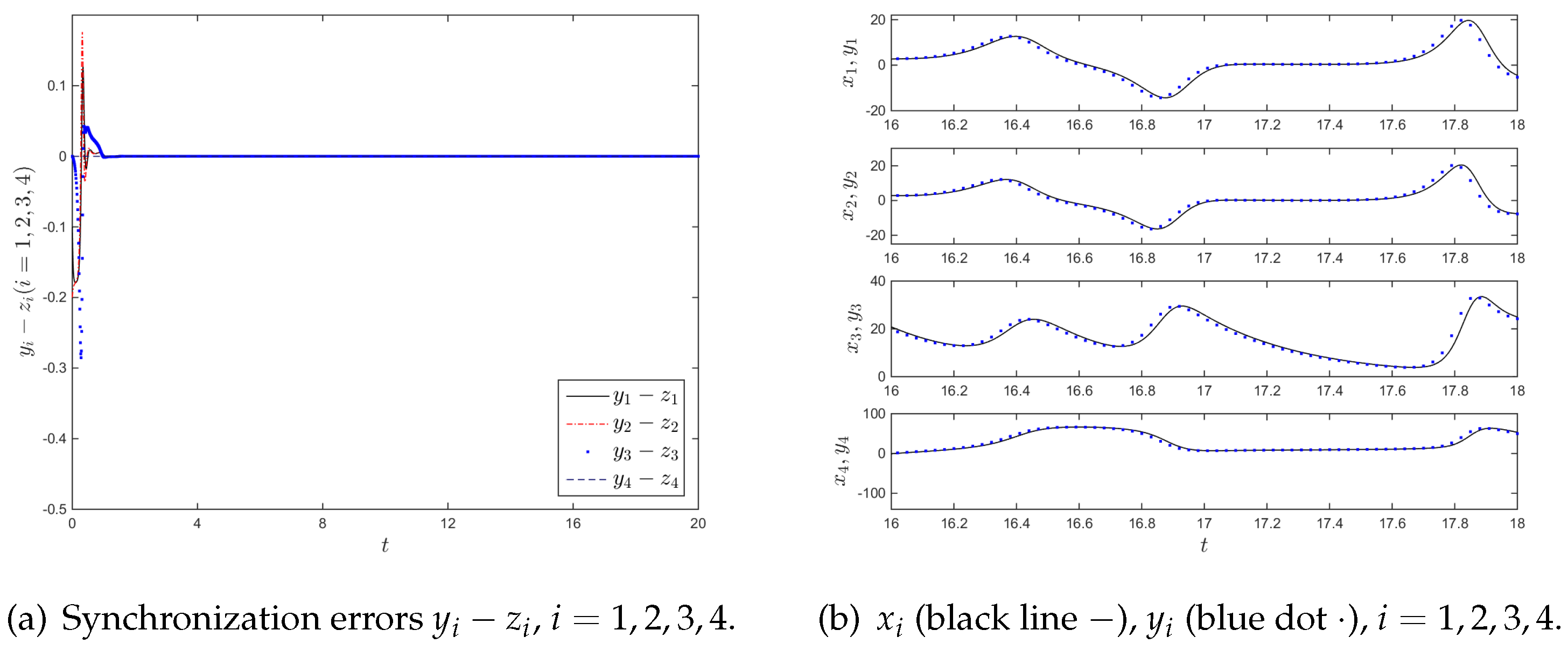 Applsci 13 11949 g010