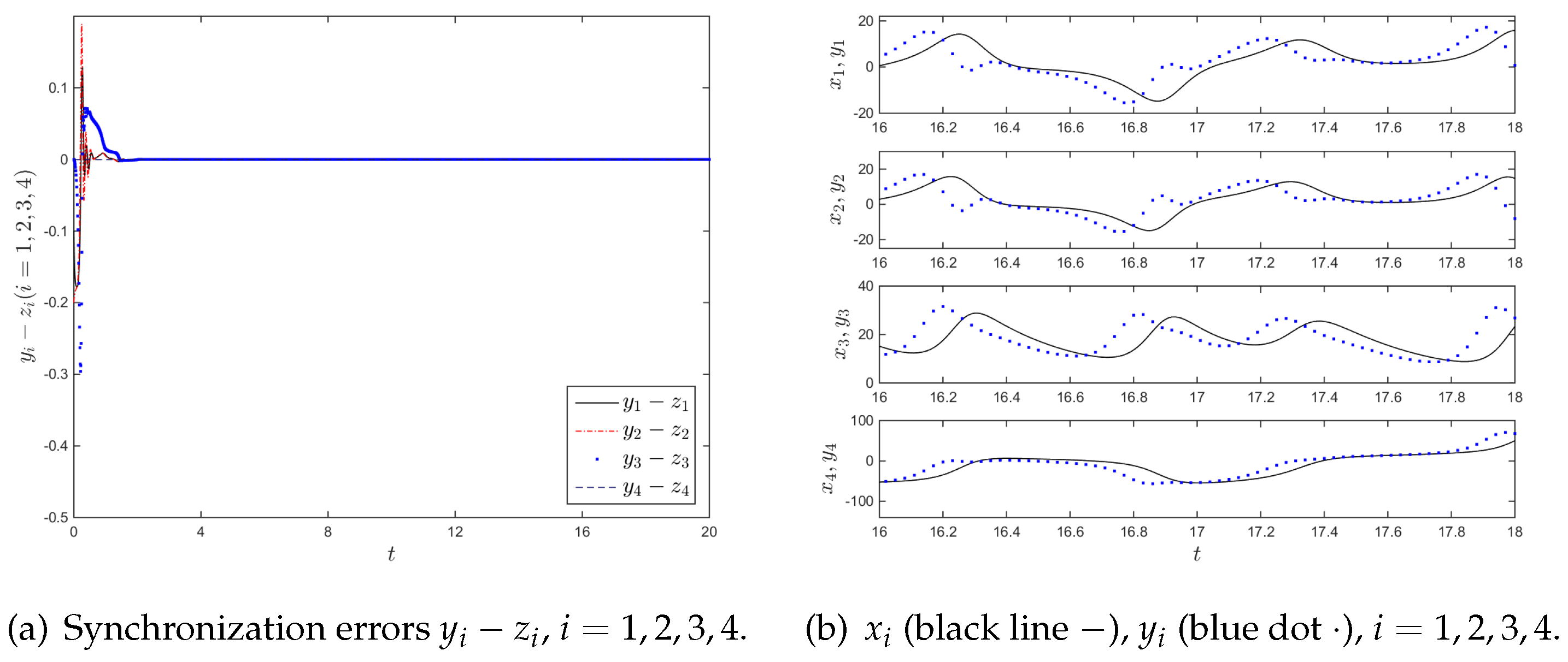 Applsci 13 11949 g012