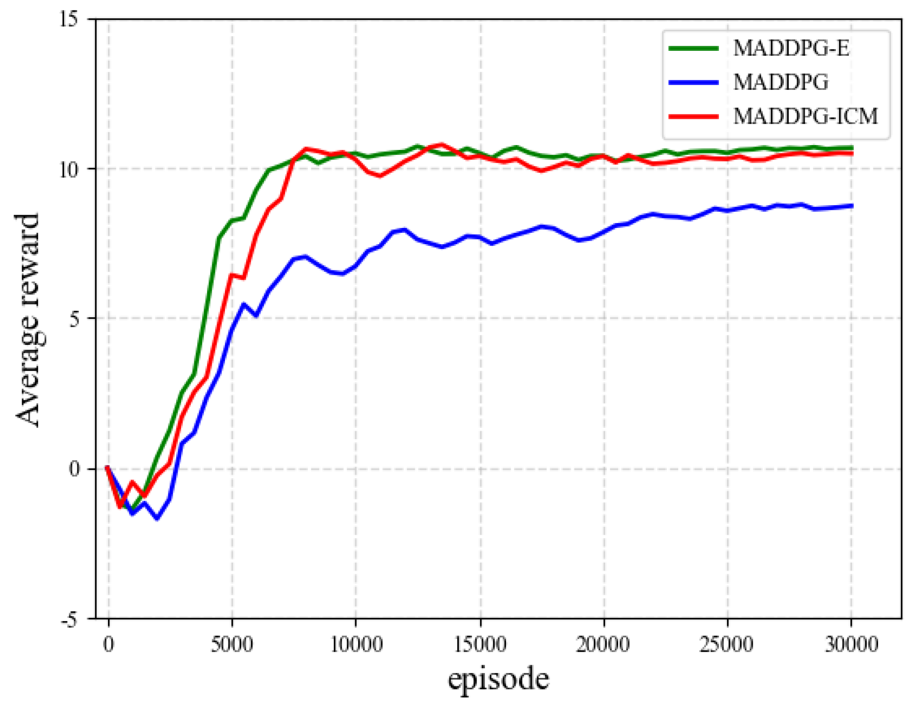 Applsci 13 11951 g005