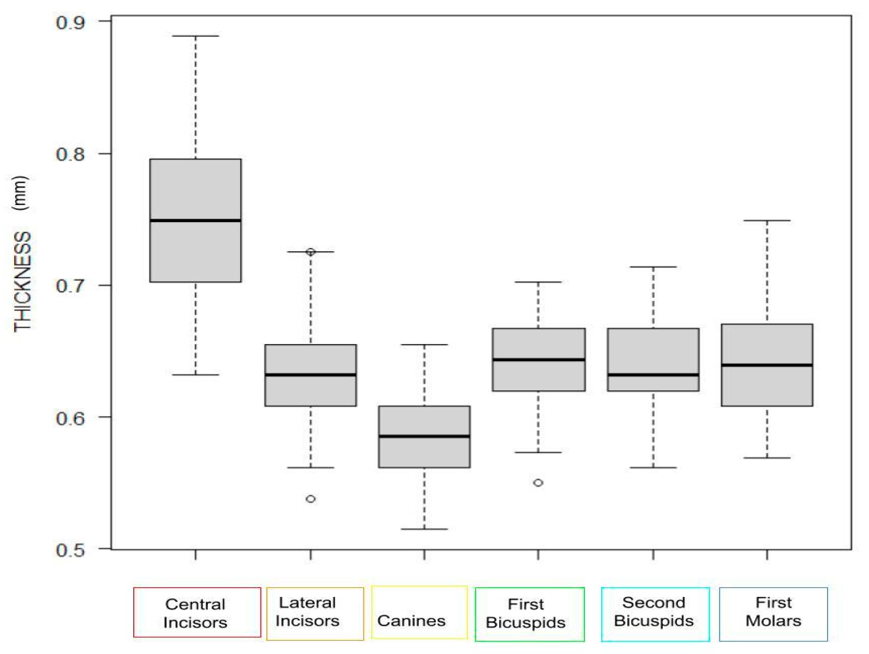 Applsci 13 11952 g003