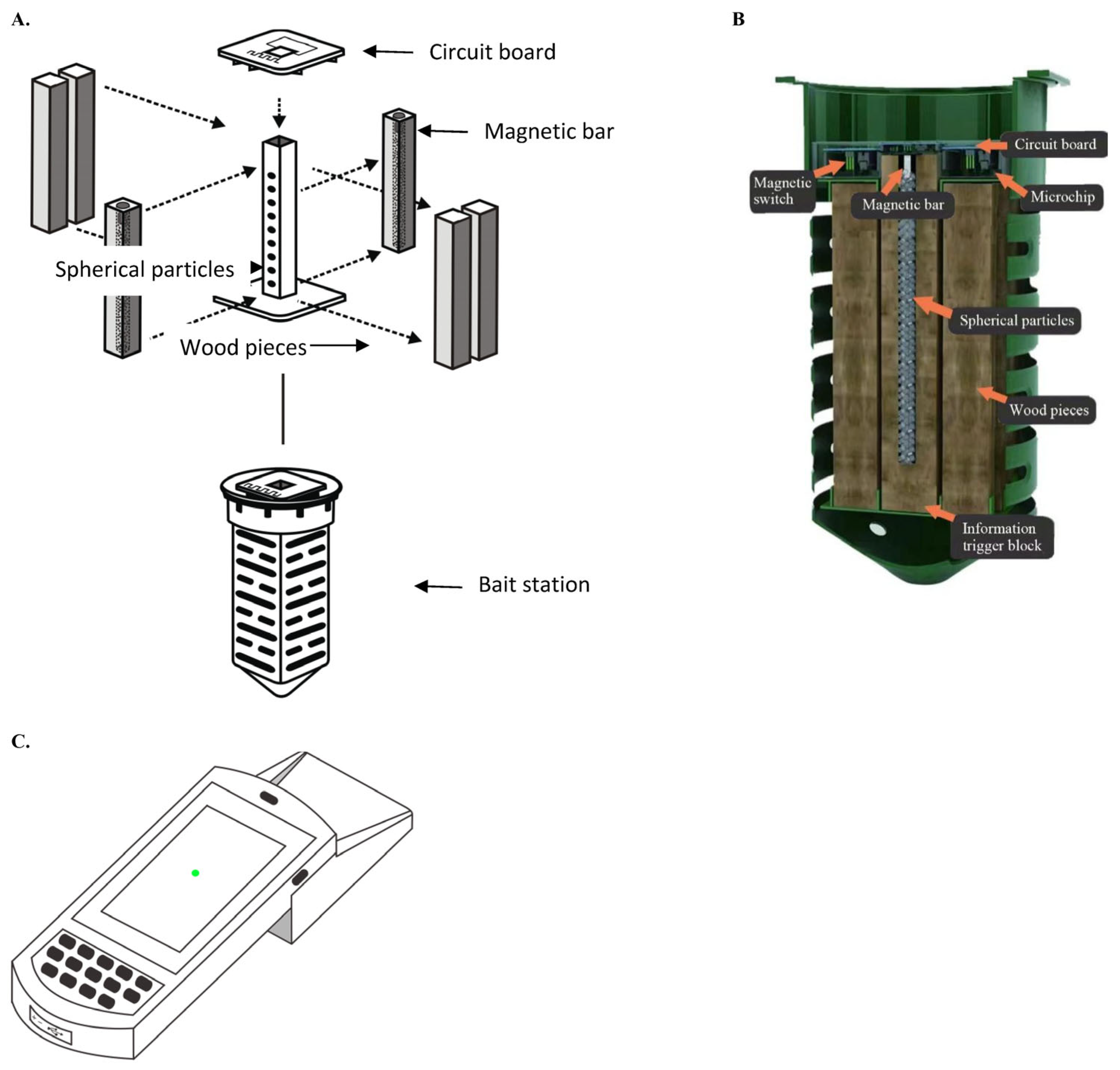 Applsci 13 11956 g001