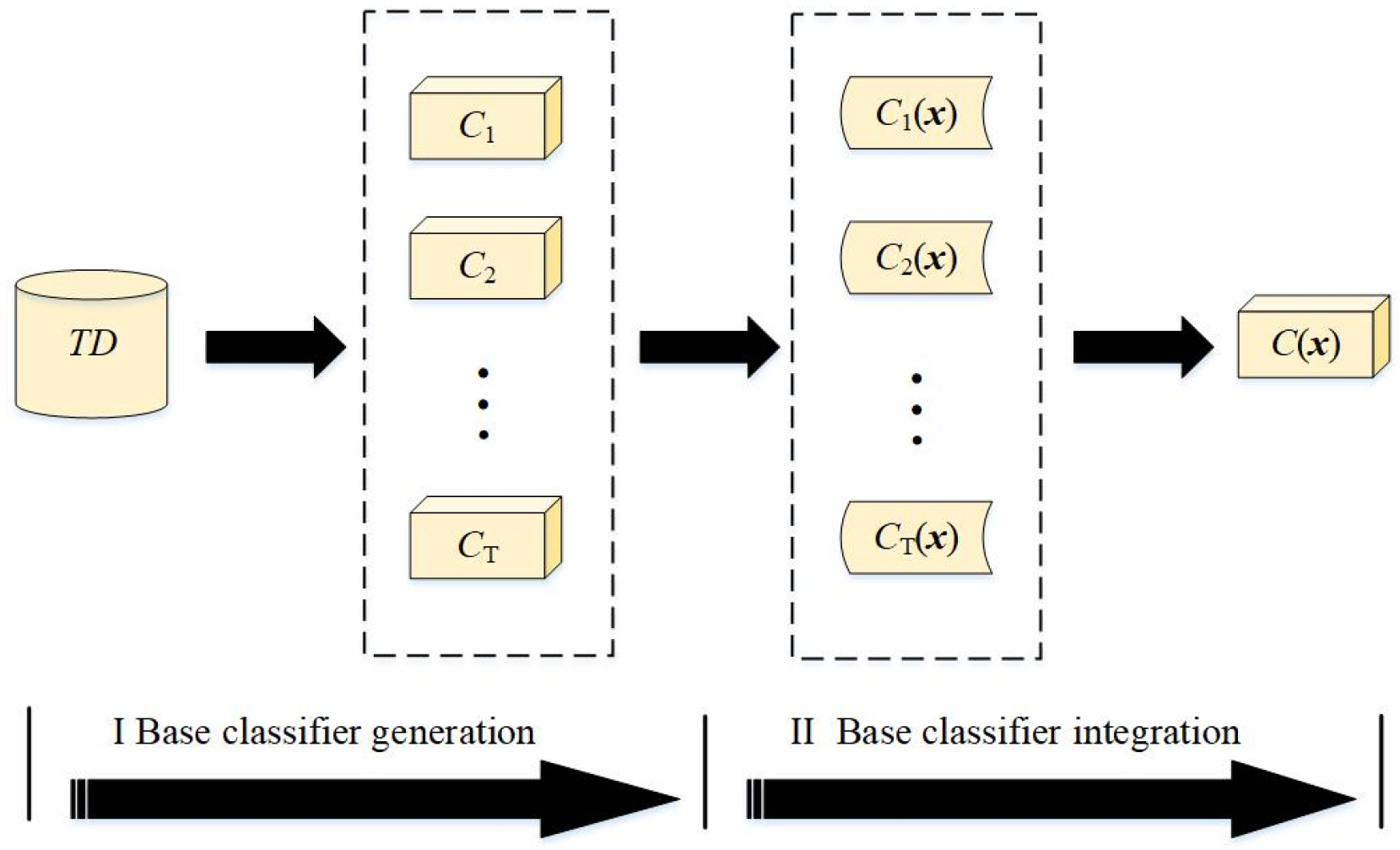 Applsci 13 11957 g003