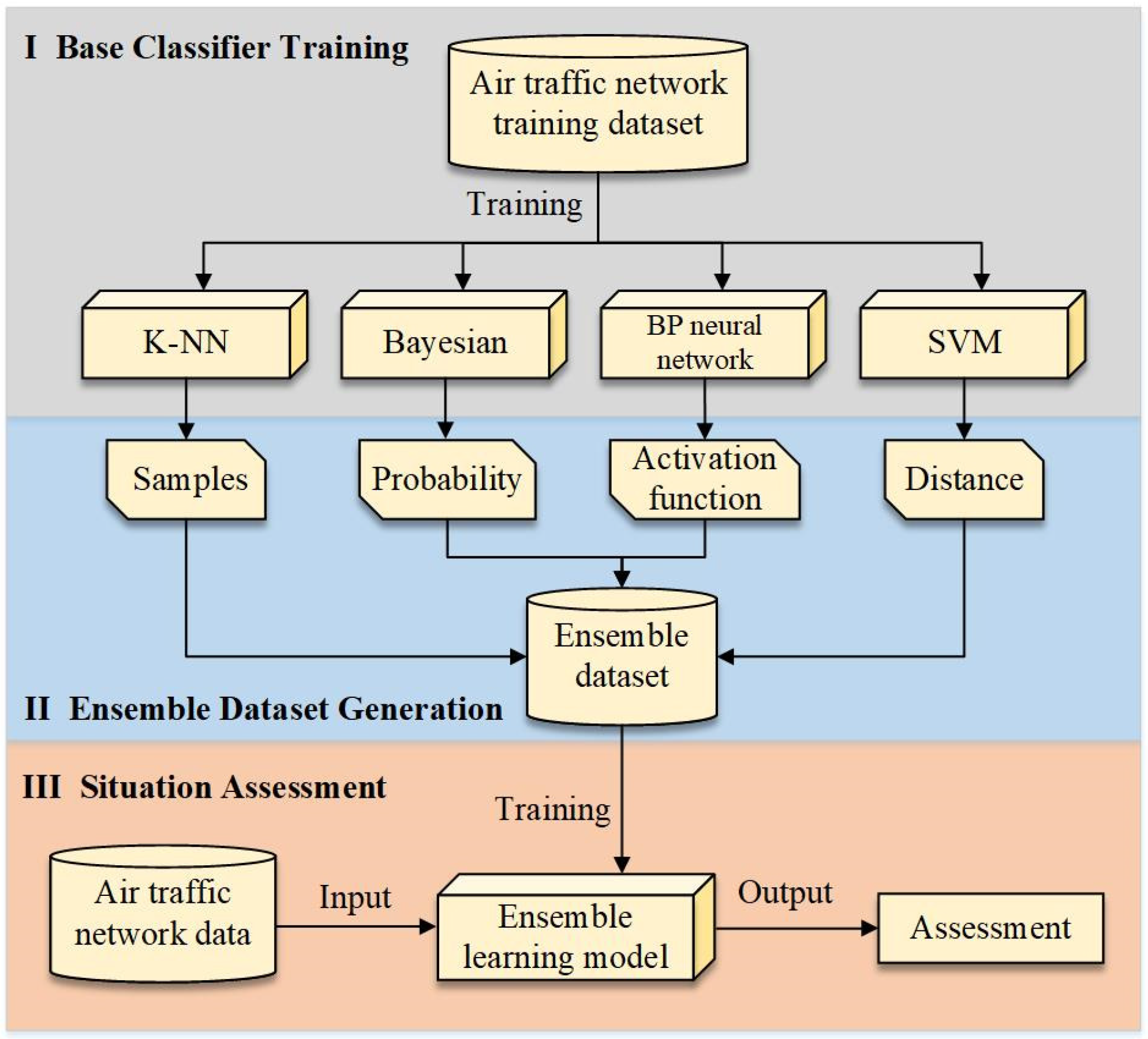 Applsci 13 11957 g004