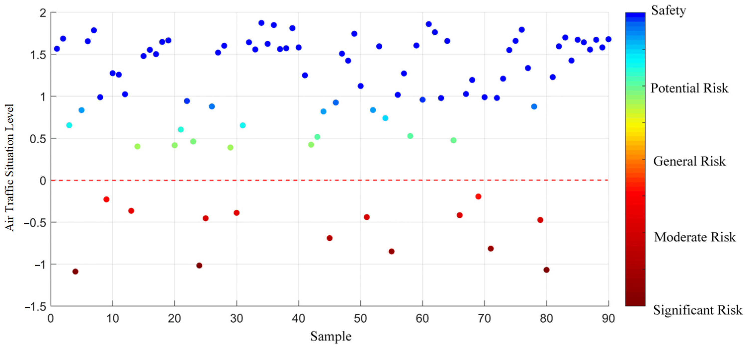 Applsci 13 11957 g006