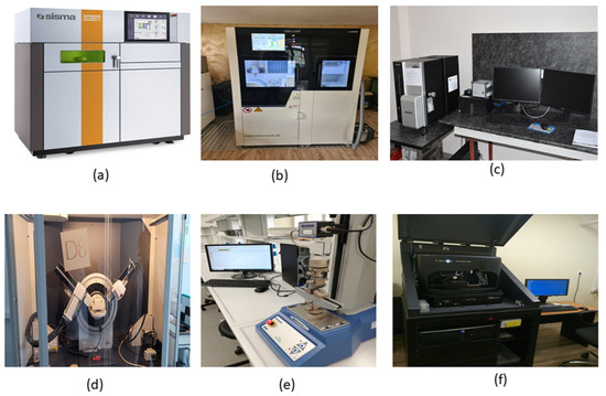 Structure and Mechanical Properties of Milled and 3D-Printed Ti-6Al-4V ...