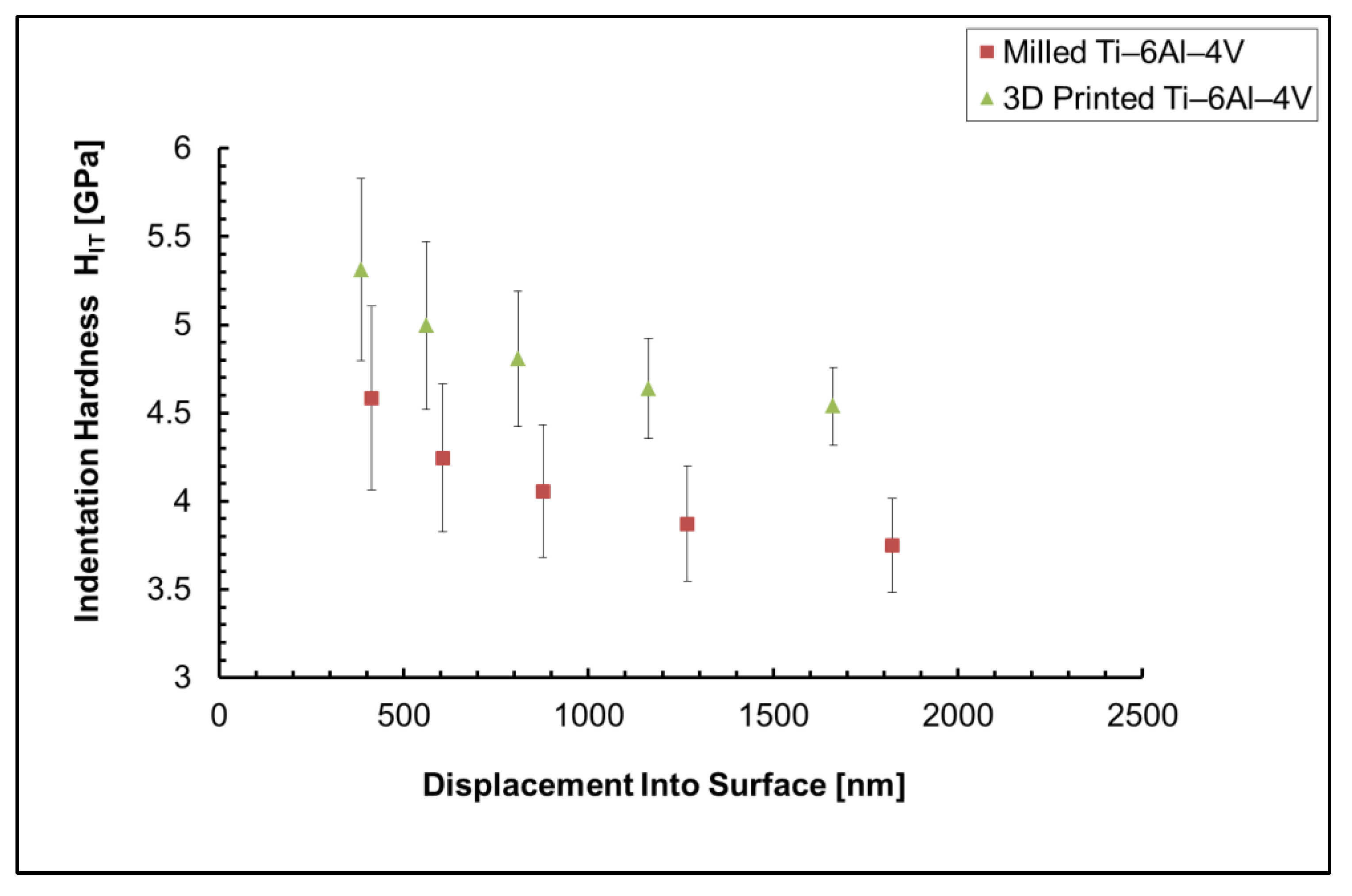 Applsci 13 11958 g009