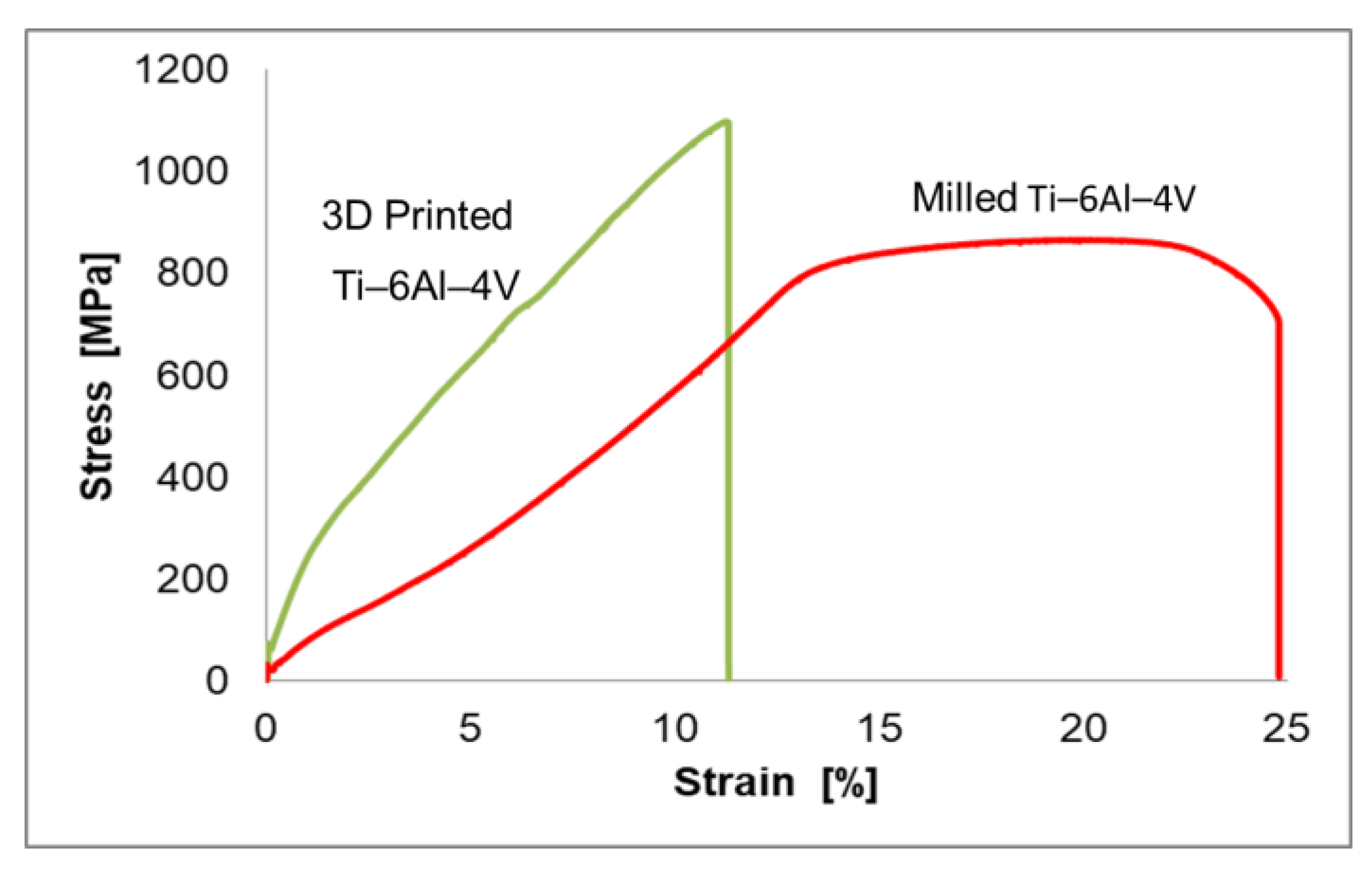 Applsci 13 11958 g011