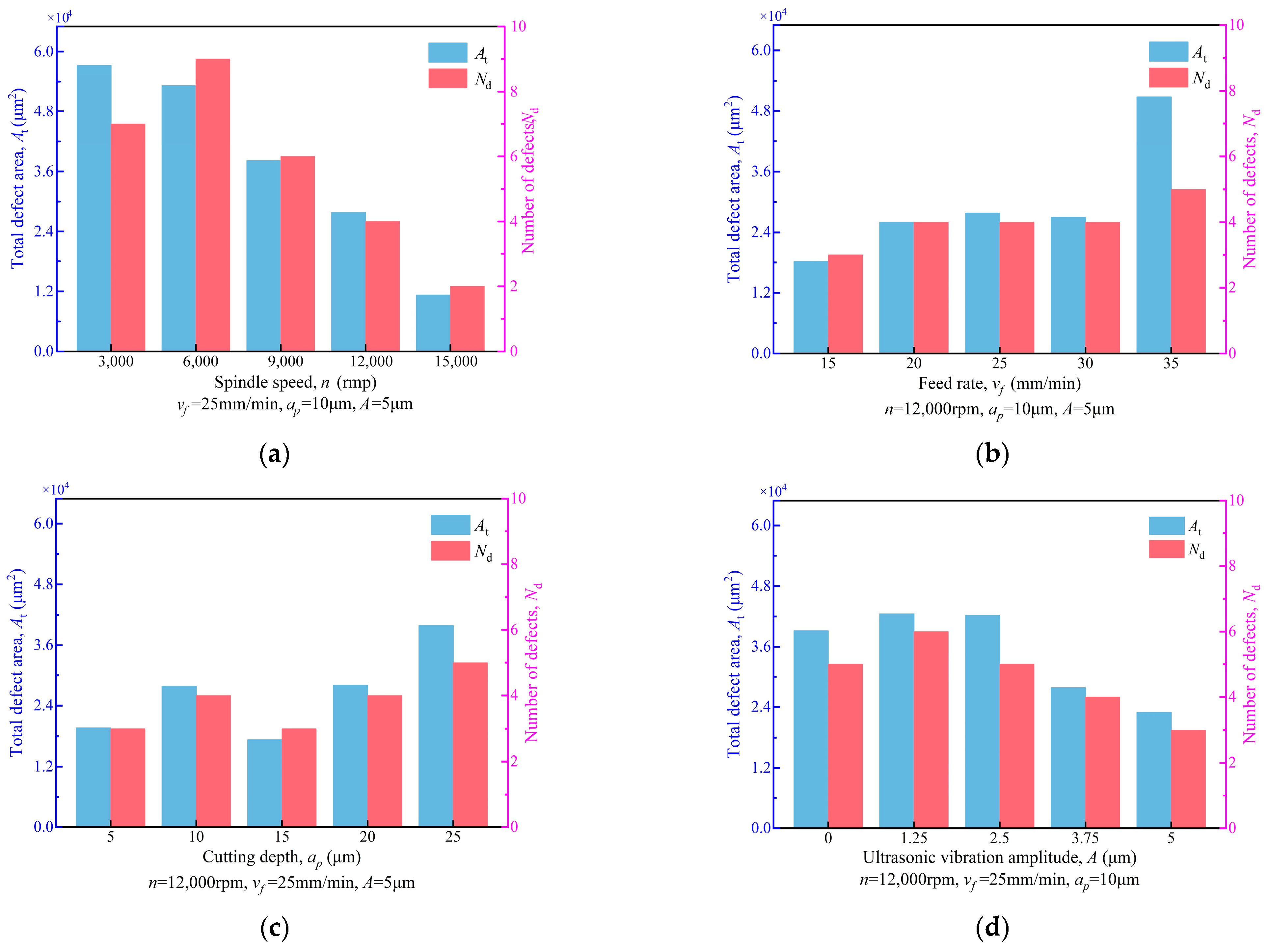 Applsci 13 11961 g011
