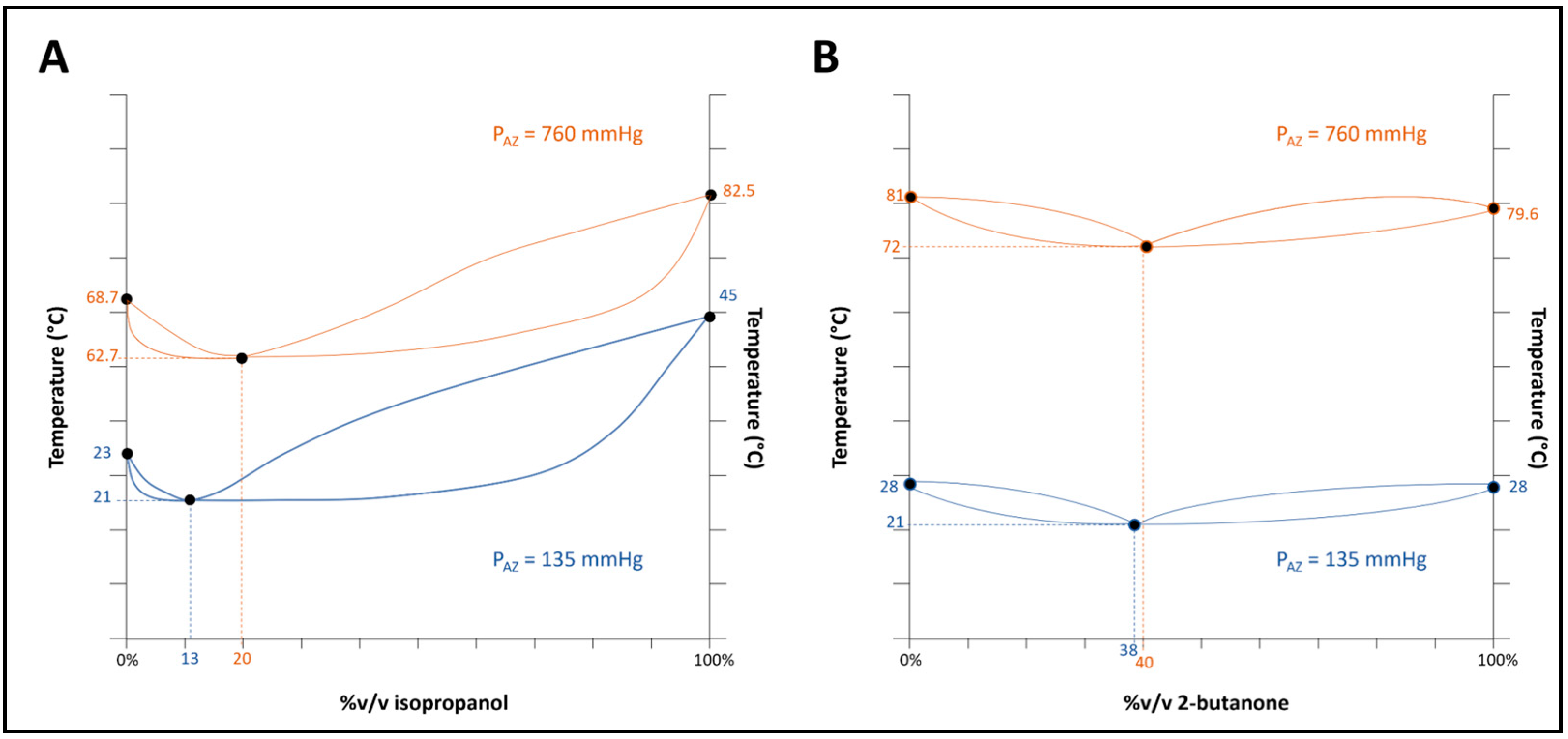 Applsci 13 11962 g007