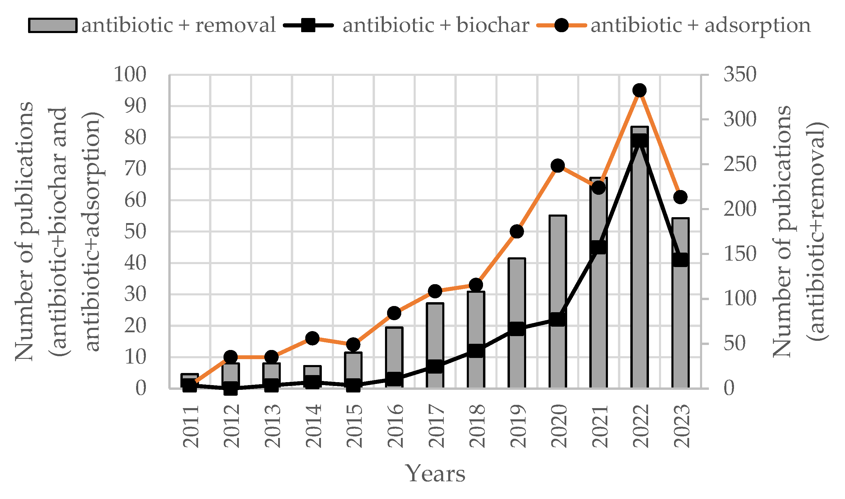 Applsci 13 11963 g001