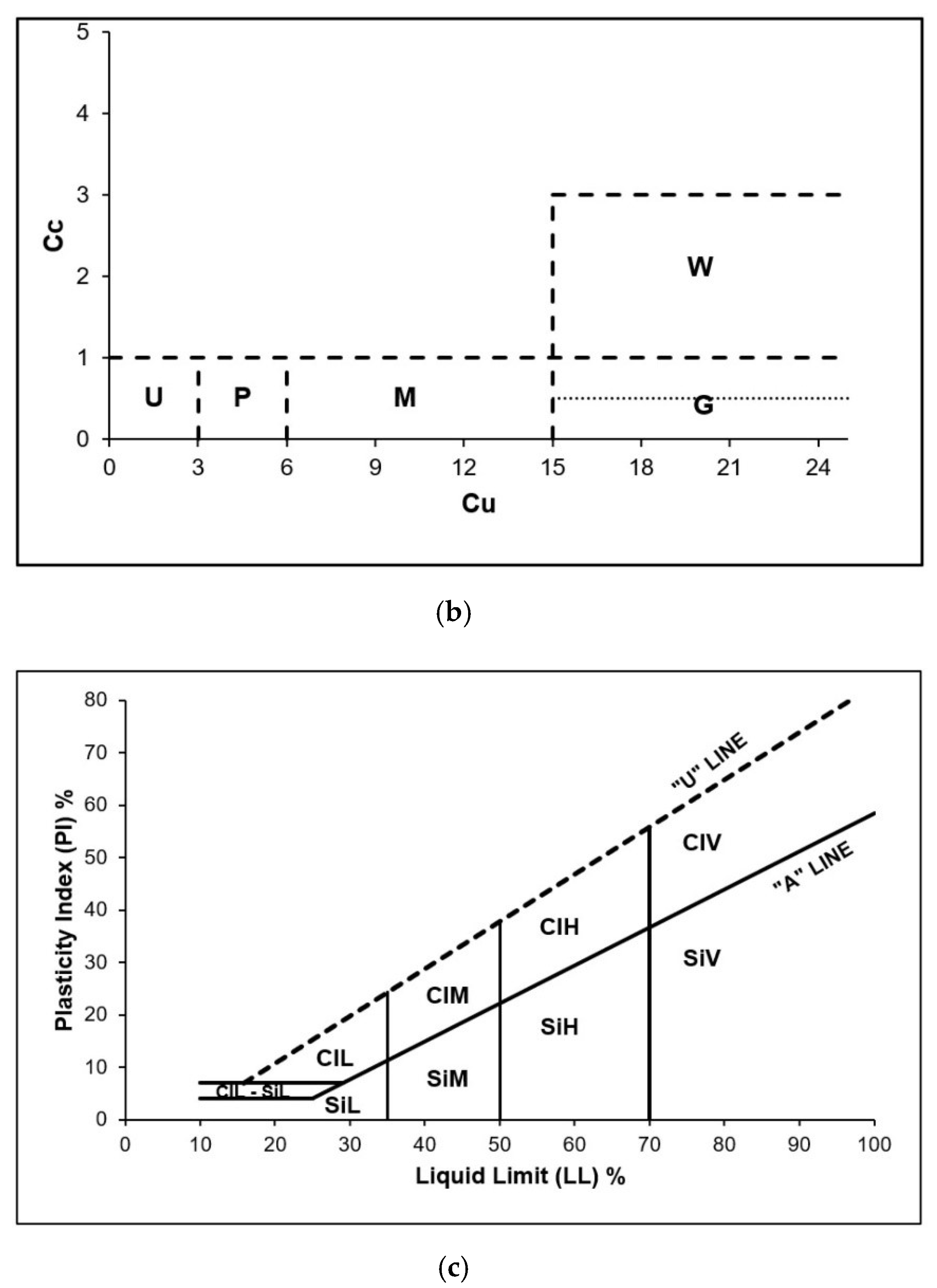 Applsci 13 11964 g006b