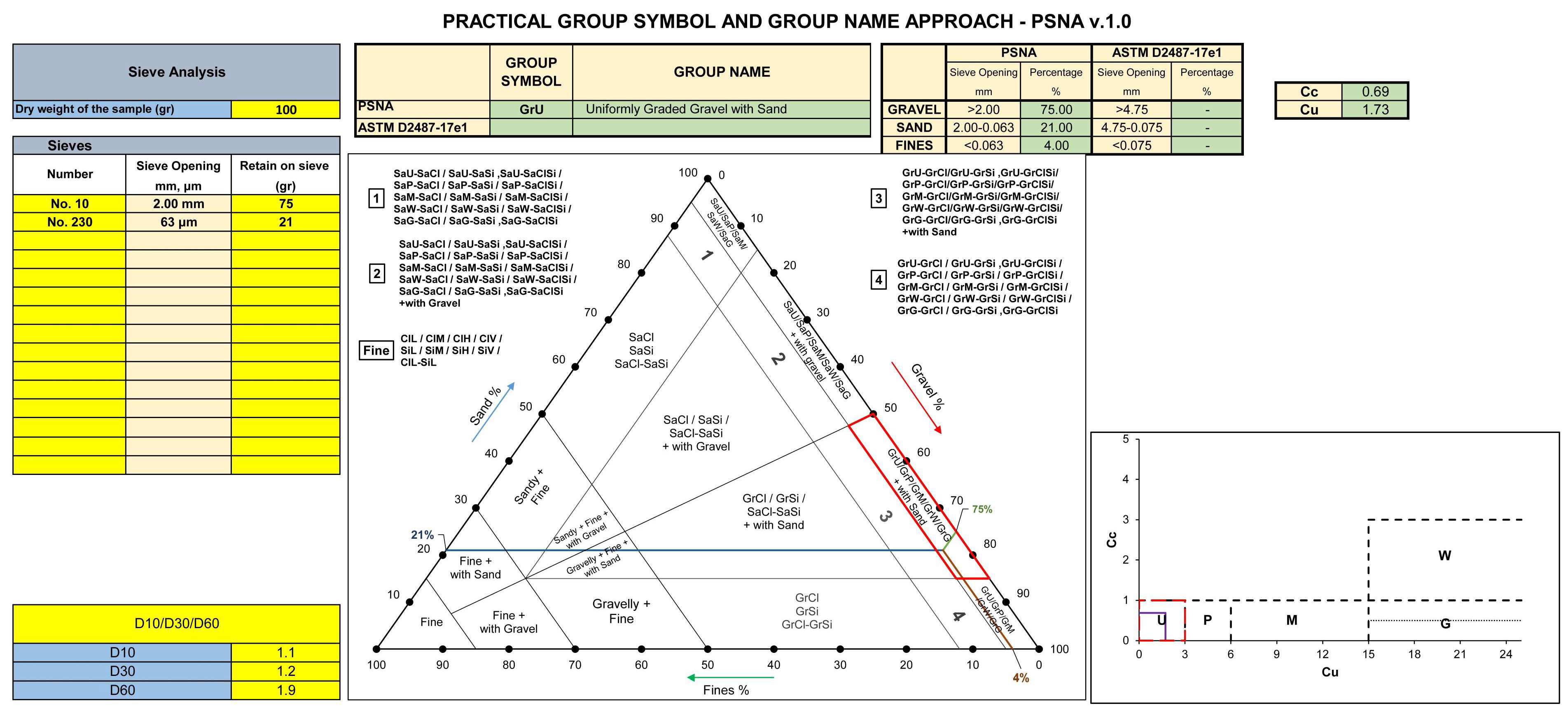 Applsci 13 11964 g014