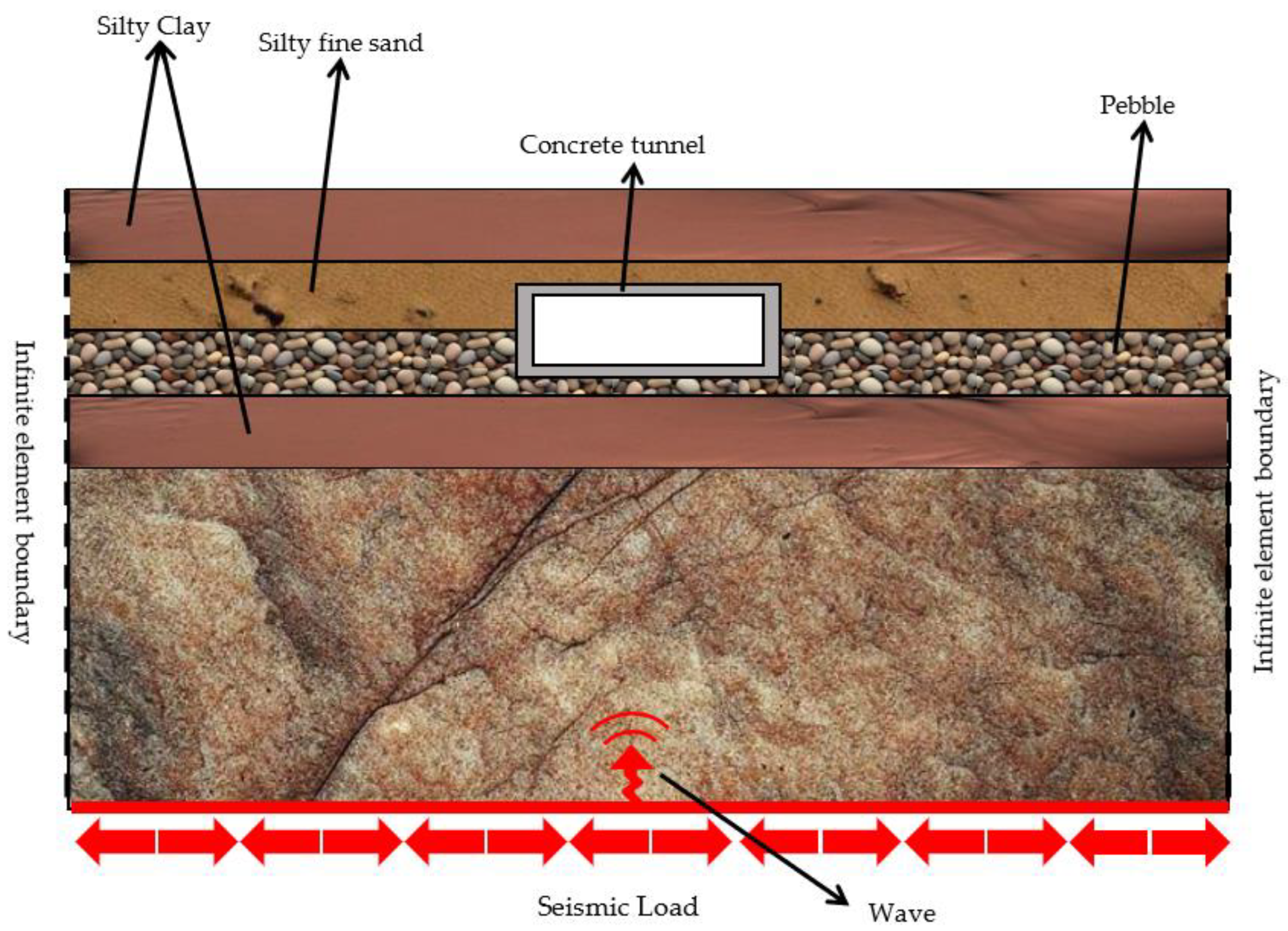 Applsci 13 11966 g004