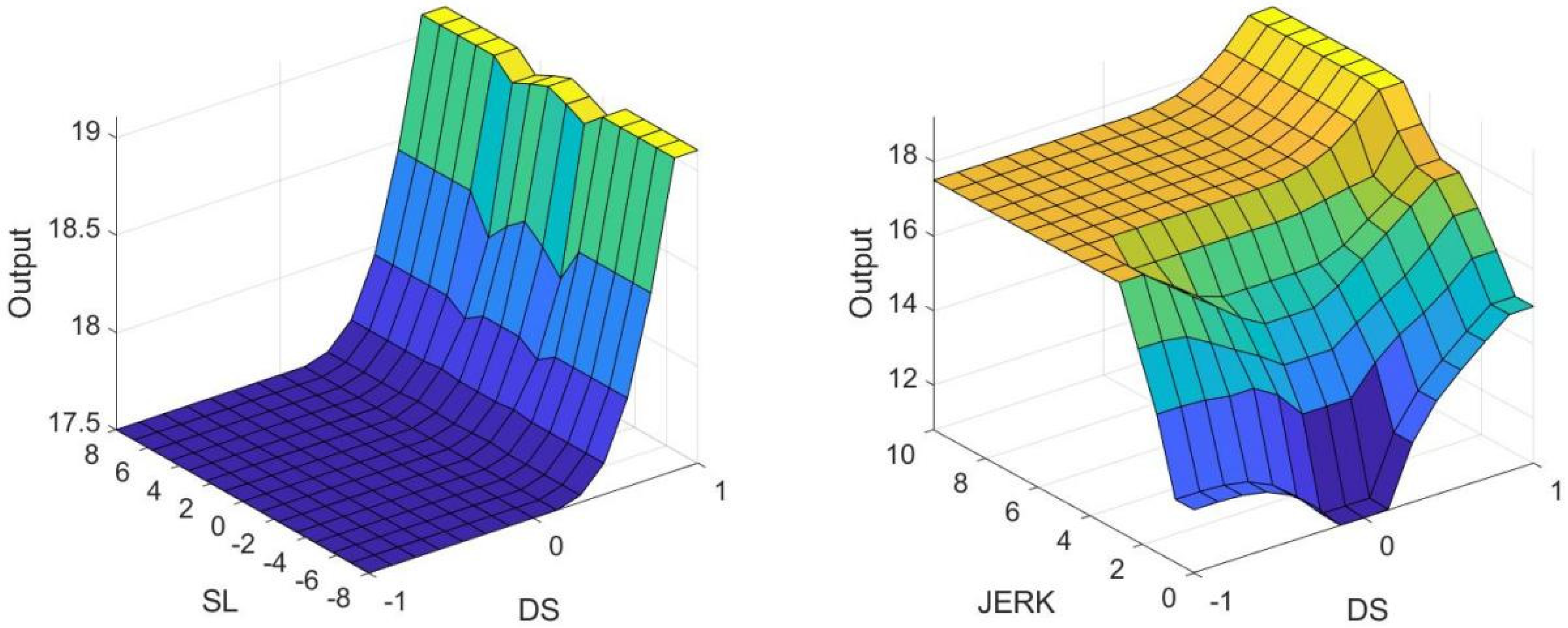 Applsci 13 11968 g007a