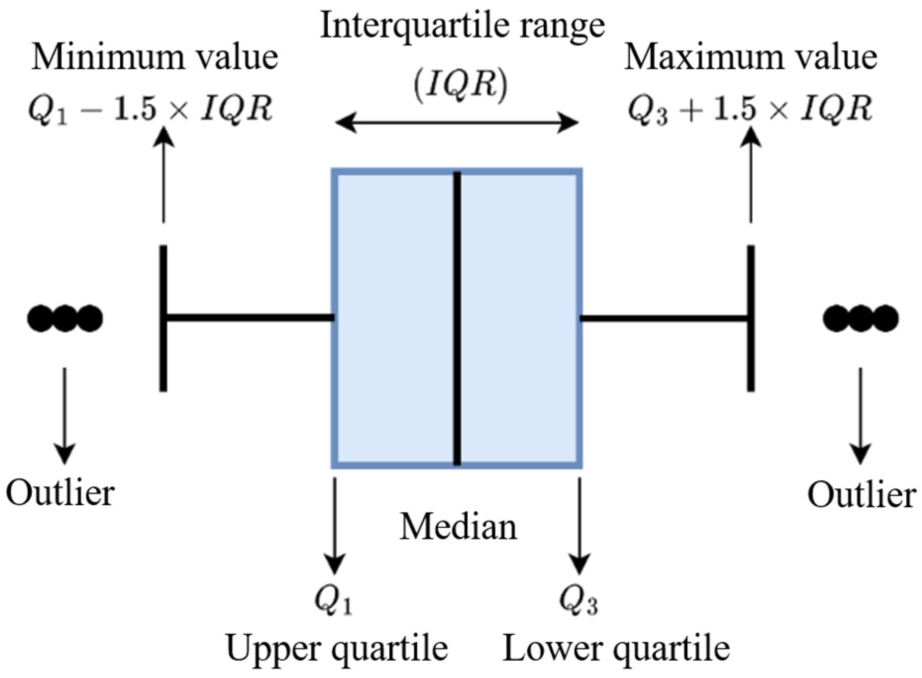 Applsci 13 11968 g009