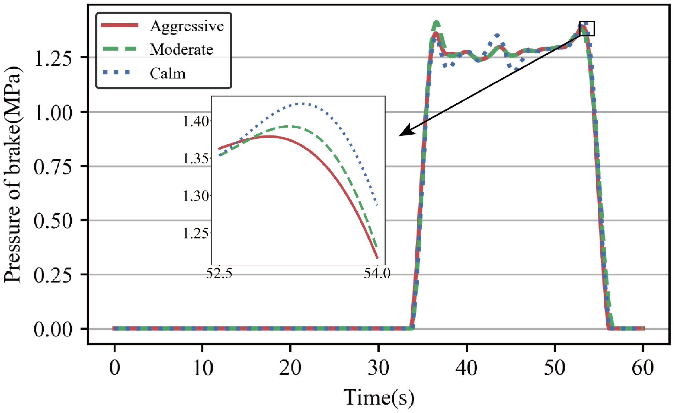 Applsci 13 11968 g014