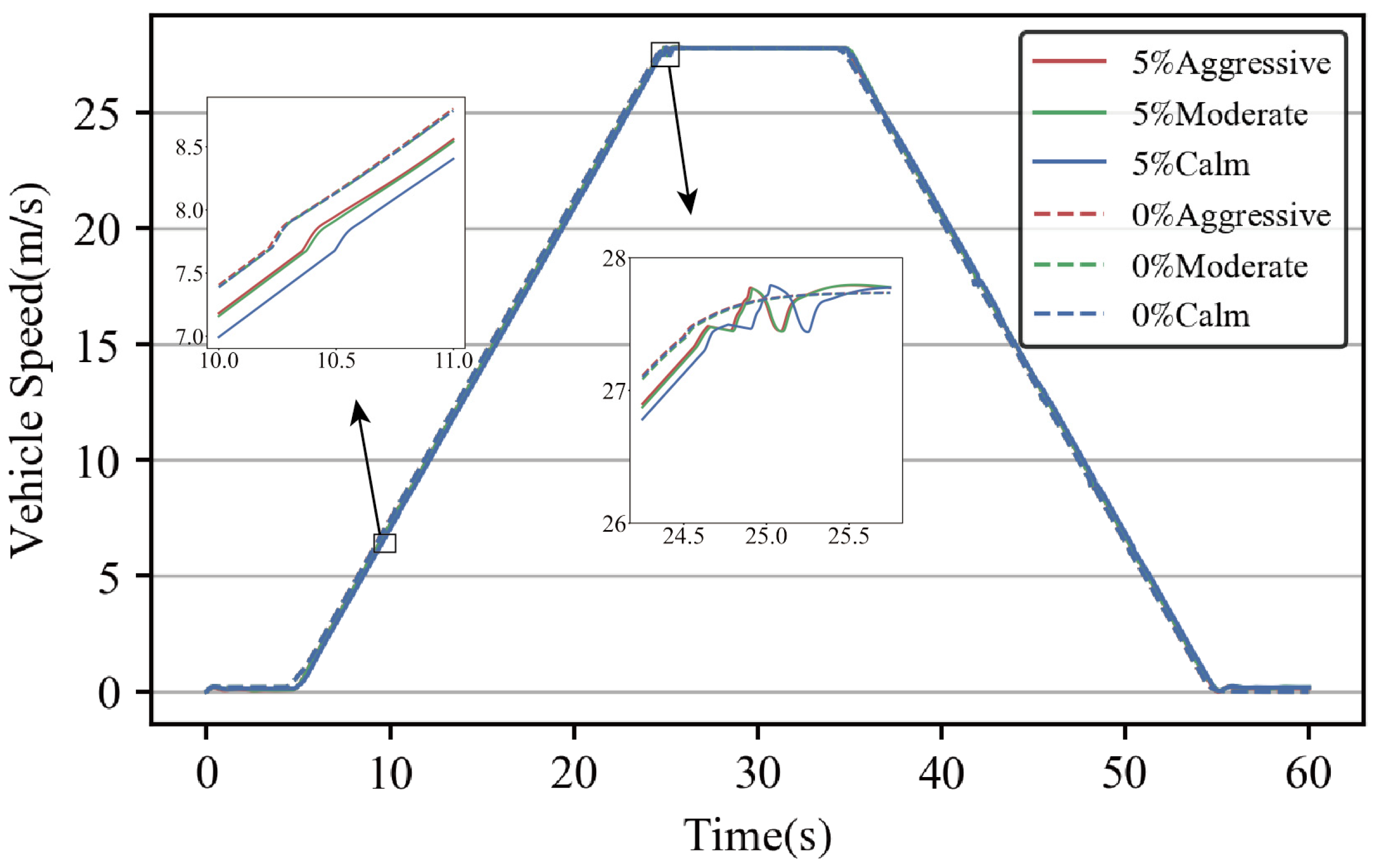 Applsci 13 11968 g015