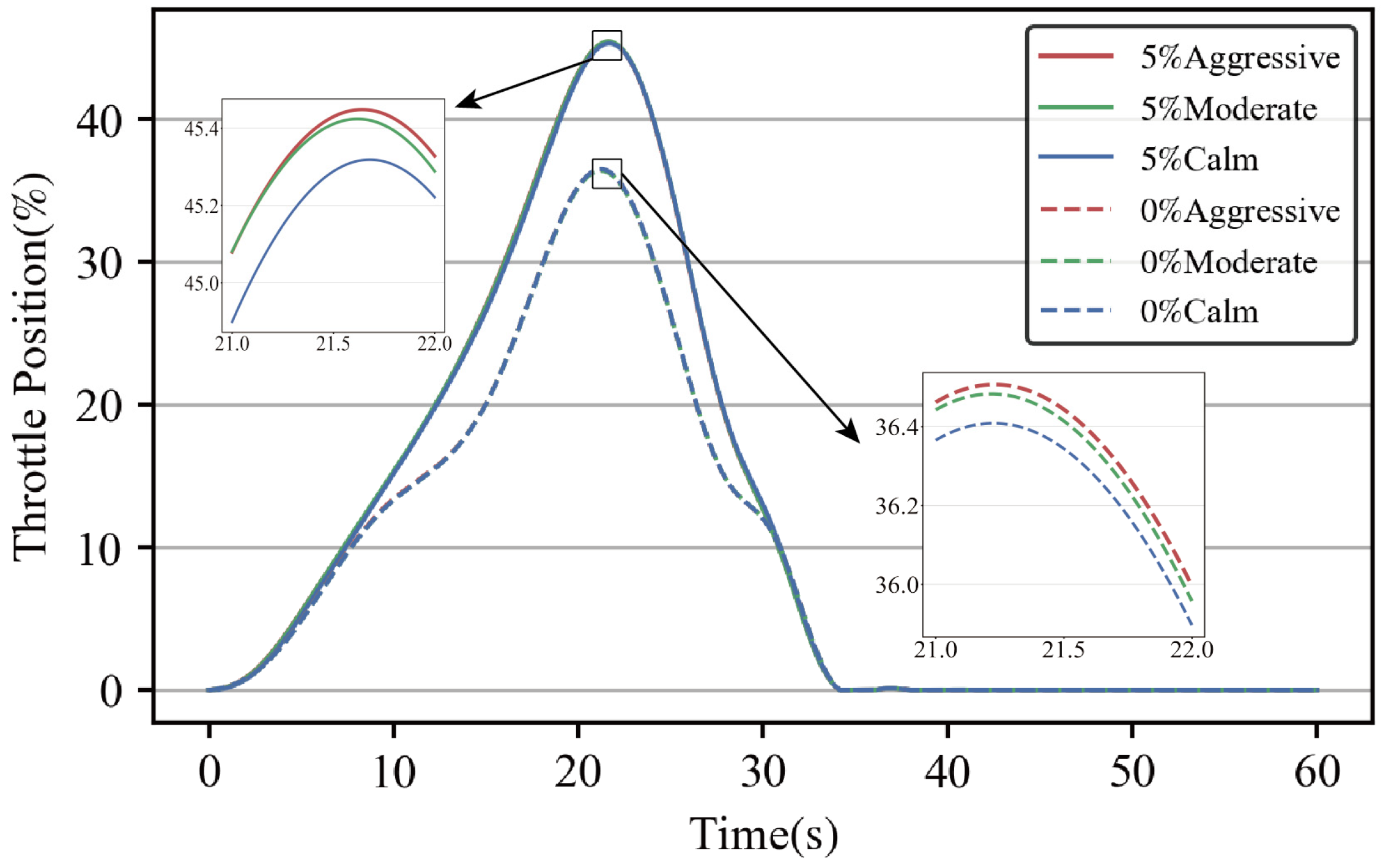 Applsci 13 11968 g016