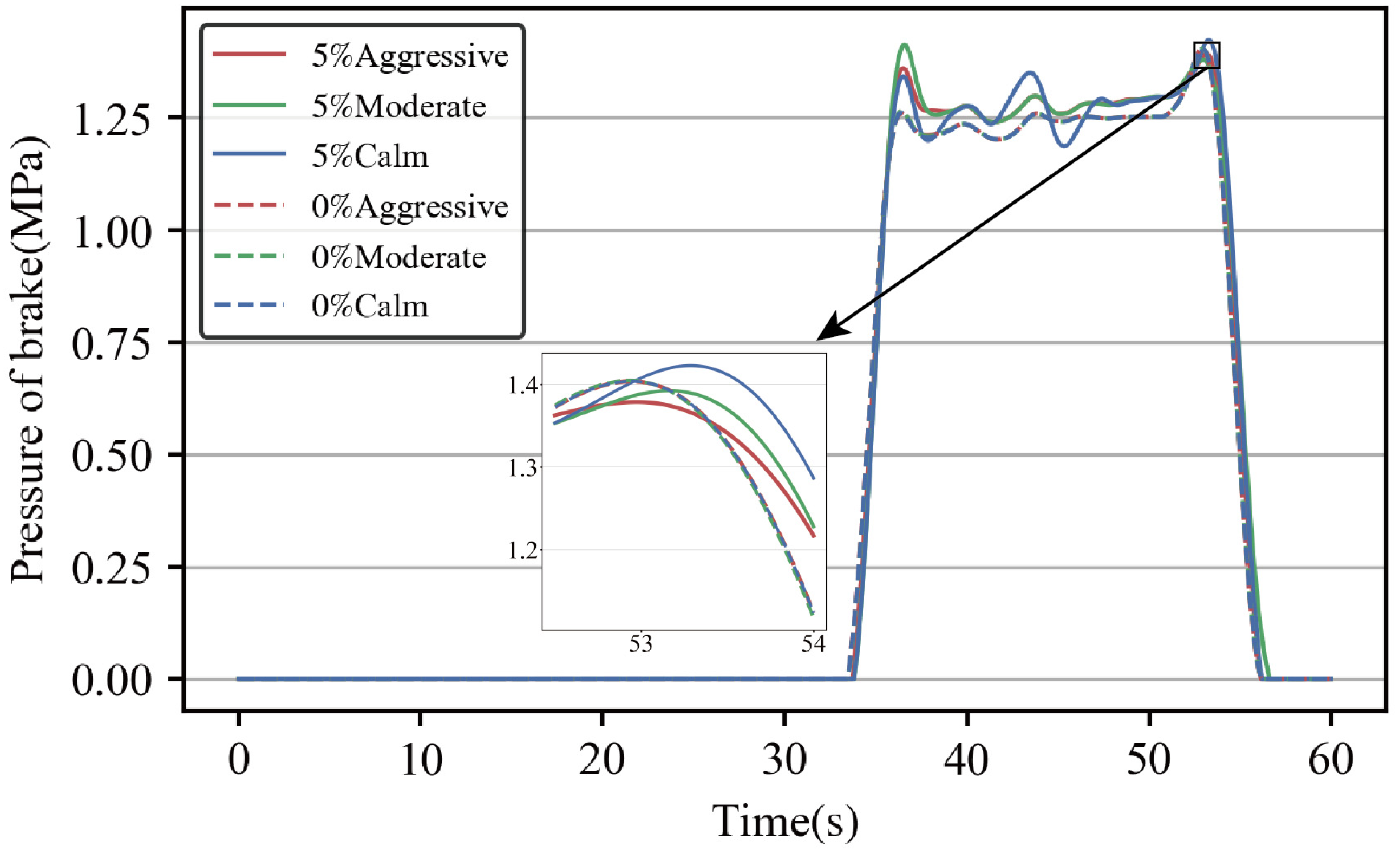 Applsci 13 11968 g017