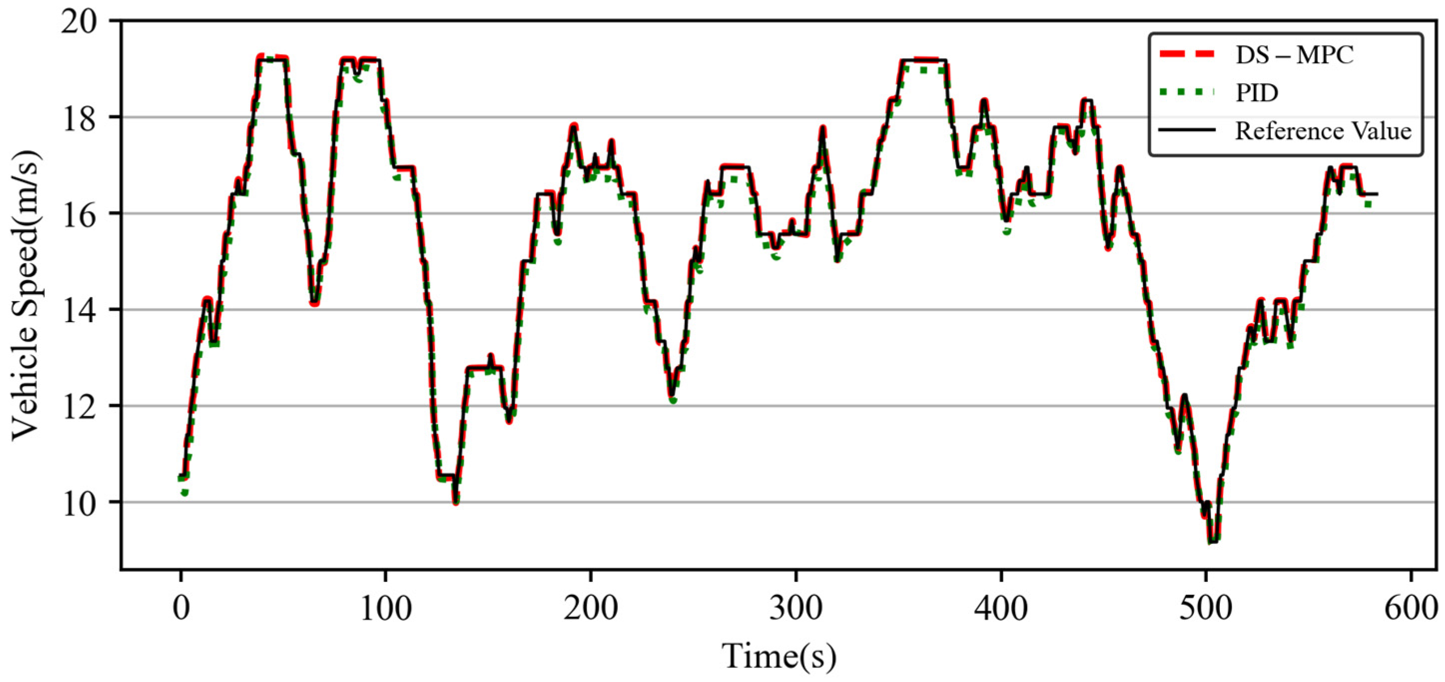 Applsci 13 11968 g019