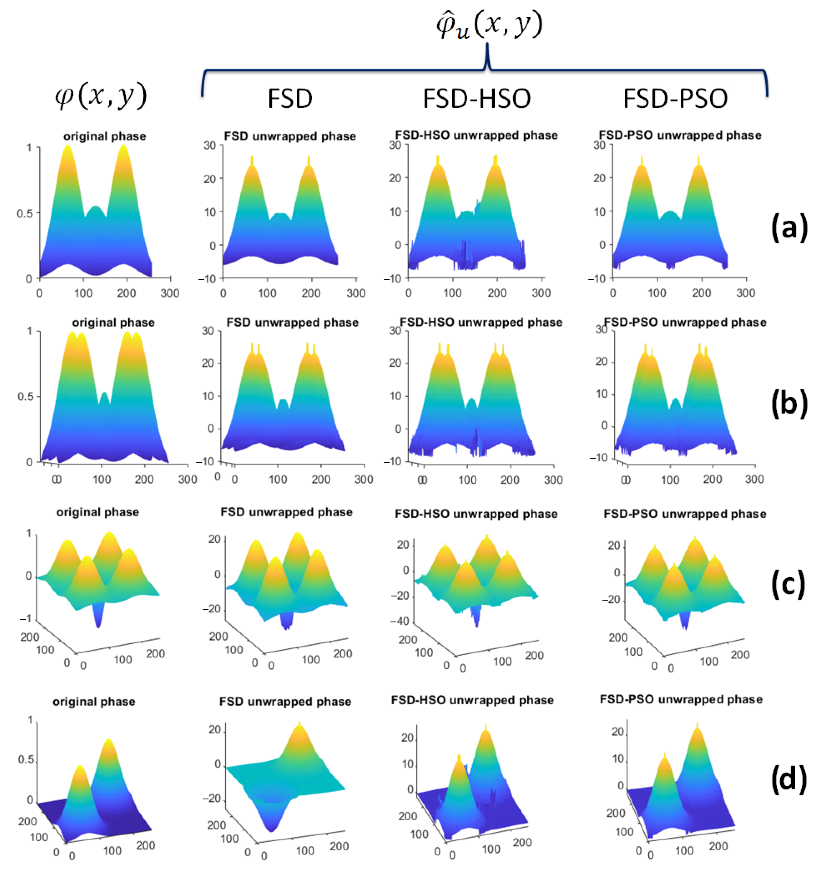 Applsci 13 11969 g003