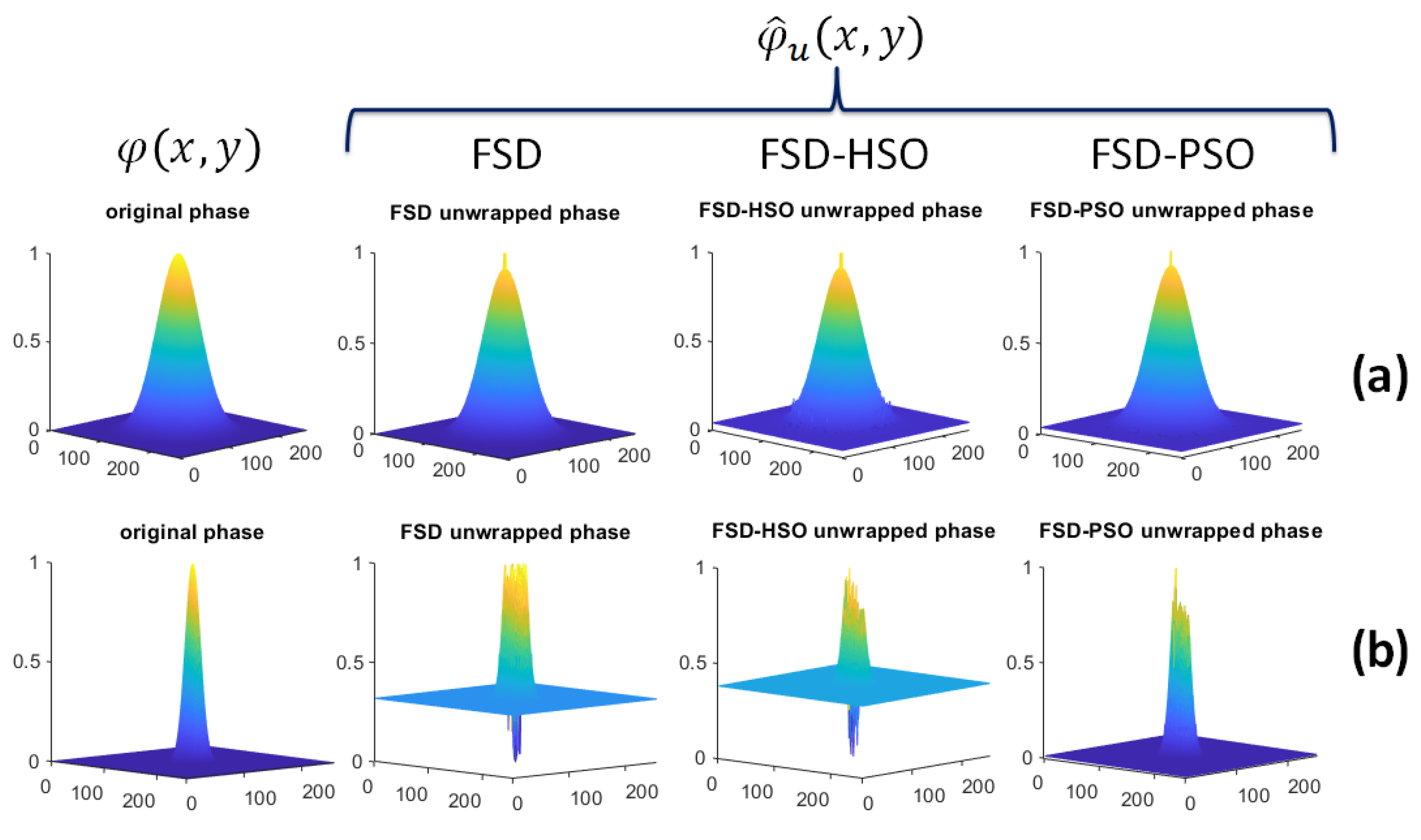 Applsci 13 11969 g005