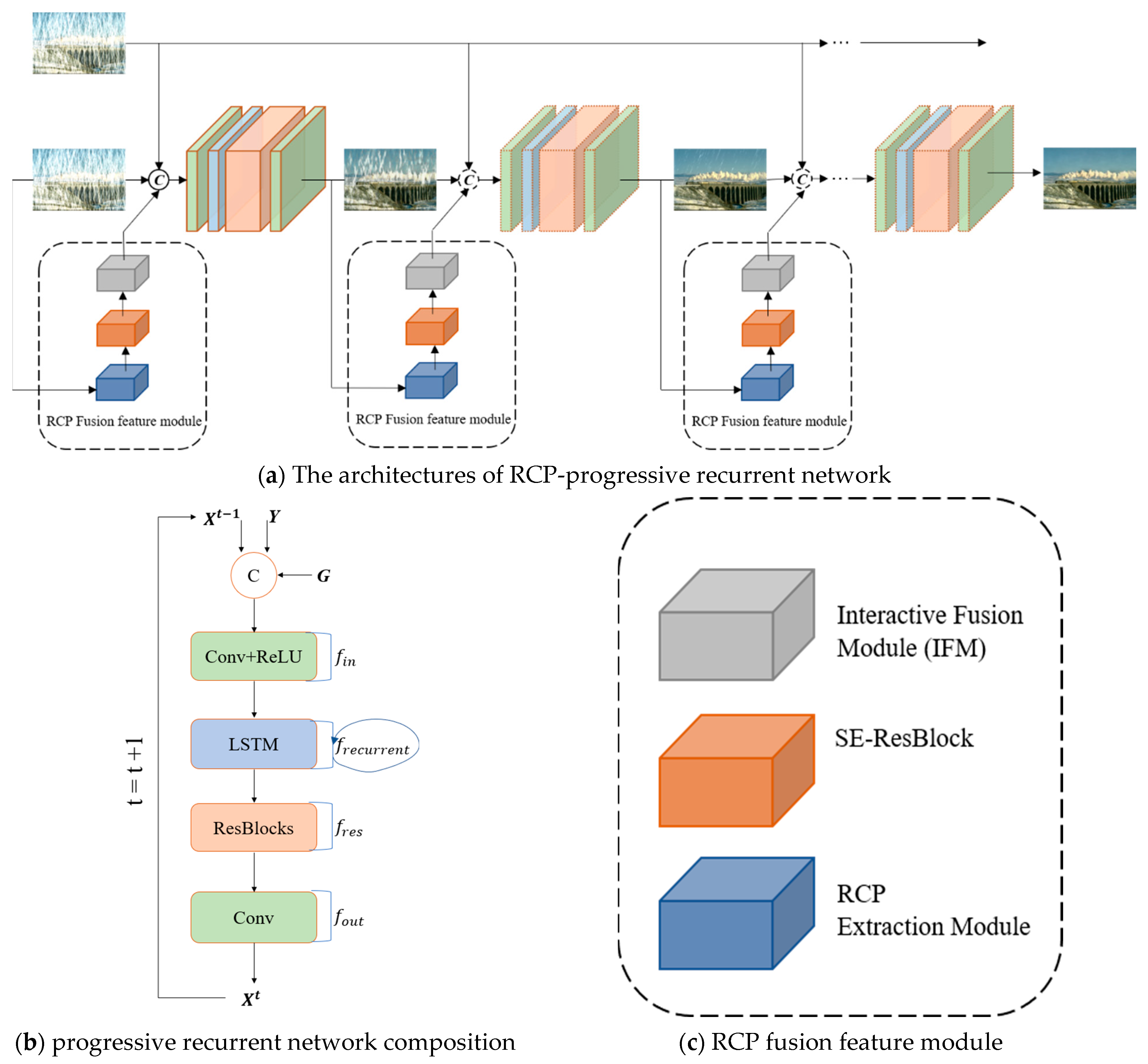 Applsci 13 11970 g002