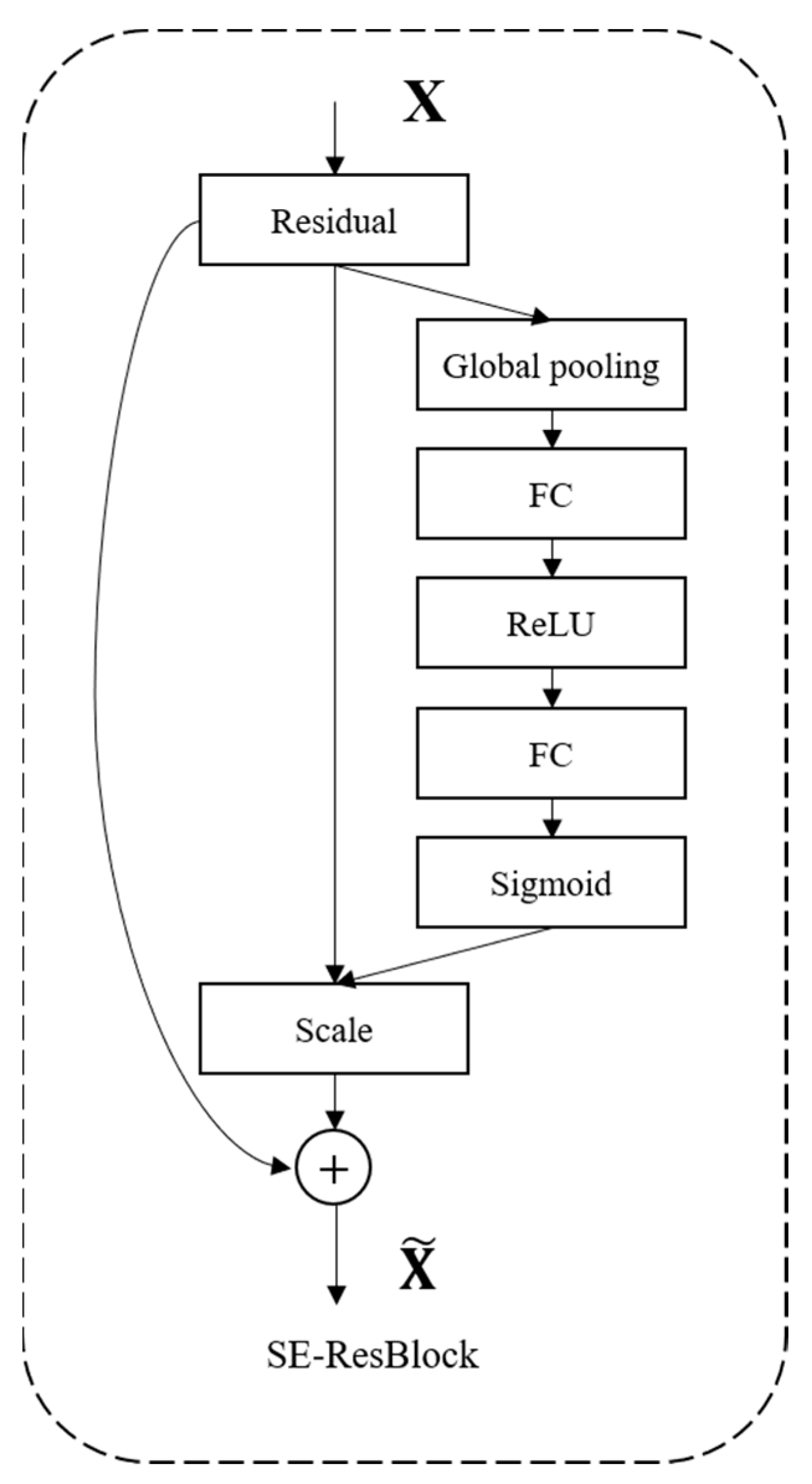 Applsci 13 11970 g004