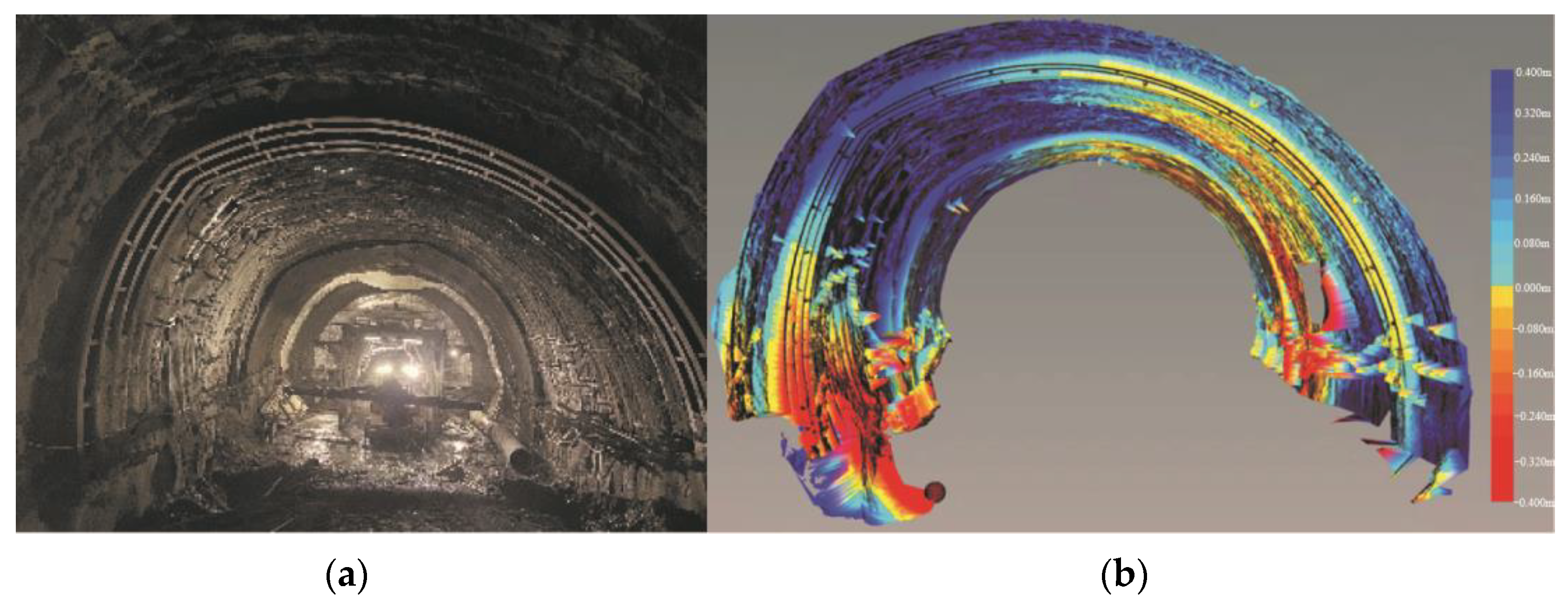 Applsci 13 11972 g012