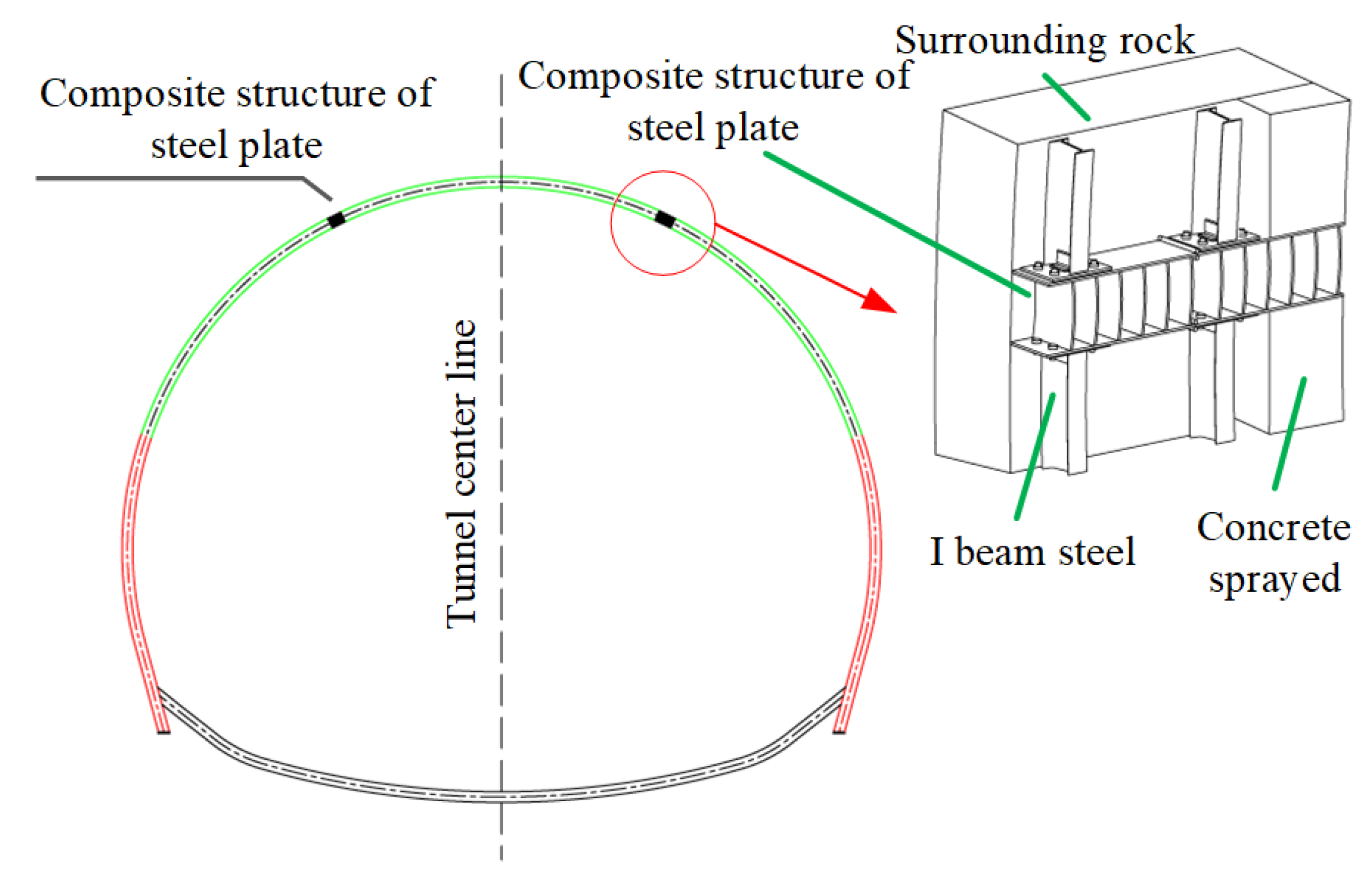 Applsci 13 11972 g014
