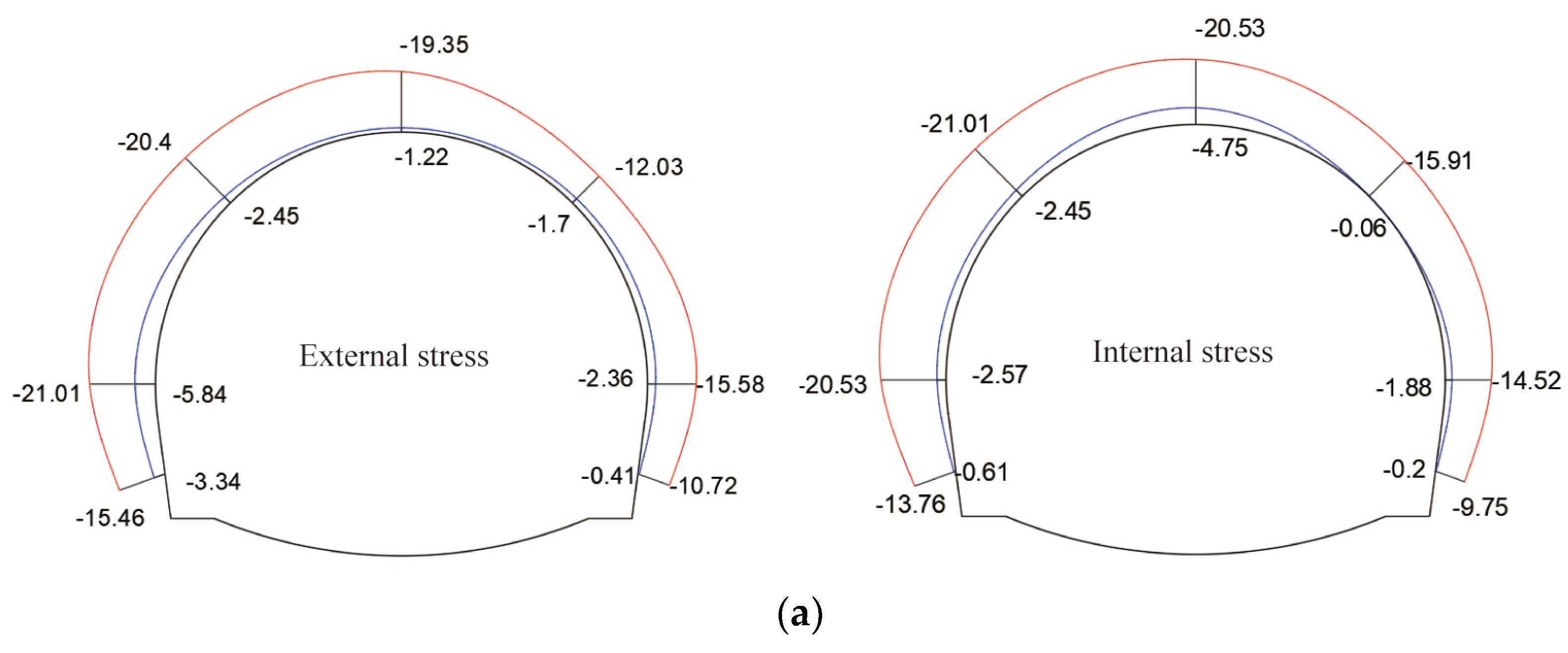 Applsci 13 11972 g019a