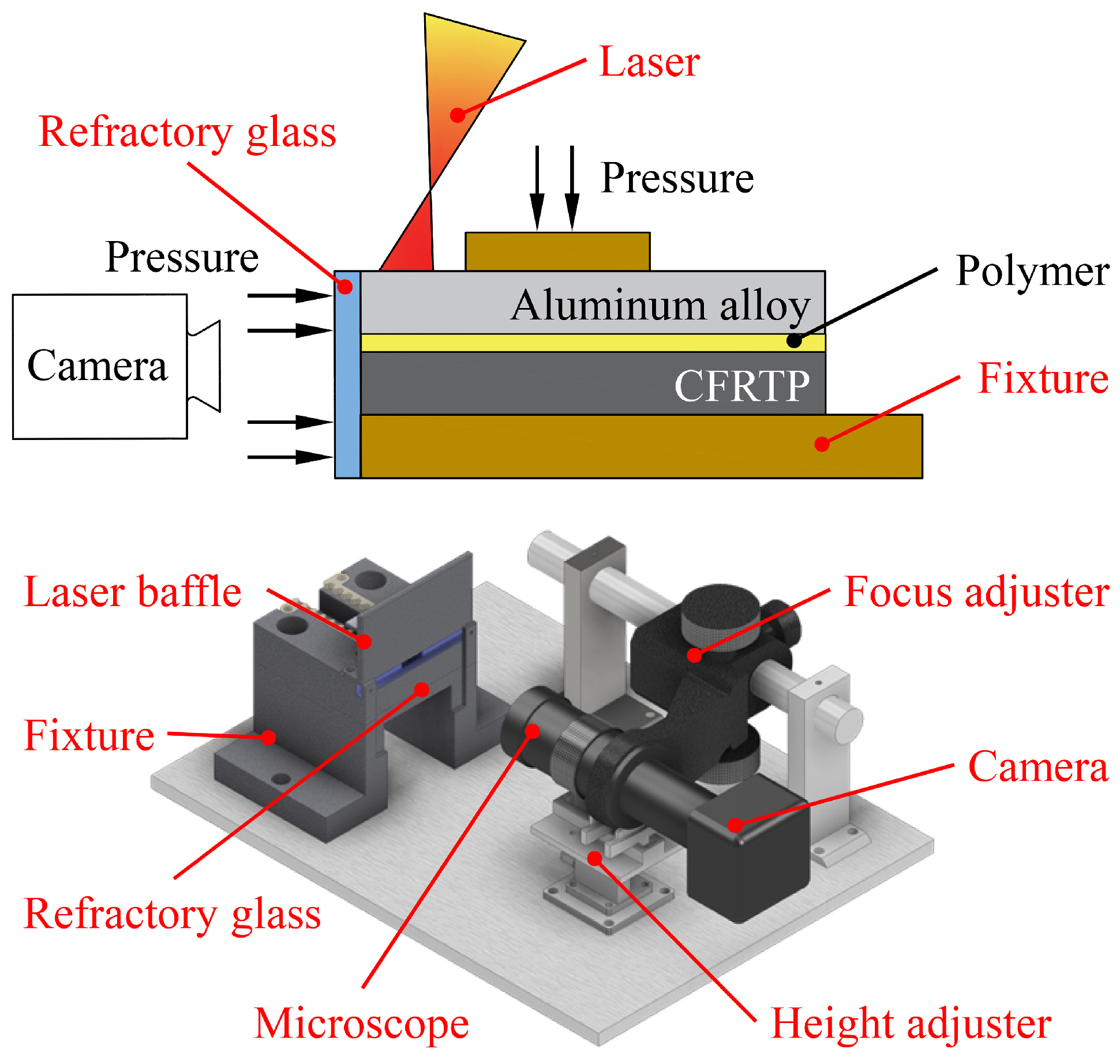 Applsci 13 11973 g001