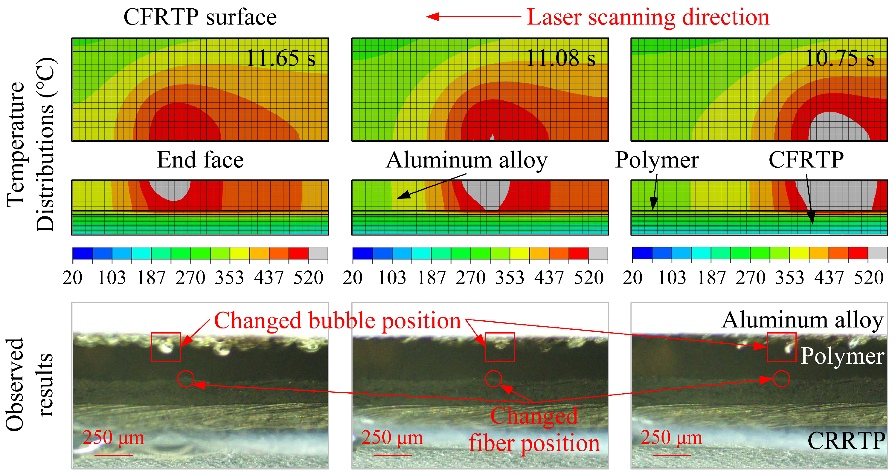 Applsci 13 11973 g007