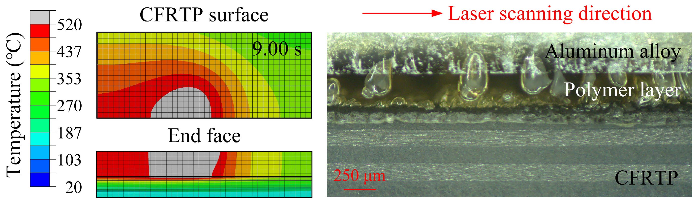 Applsci 13 11973 g008