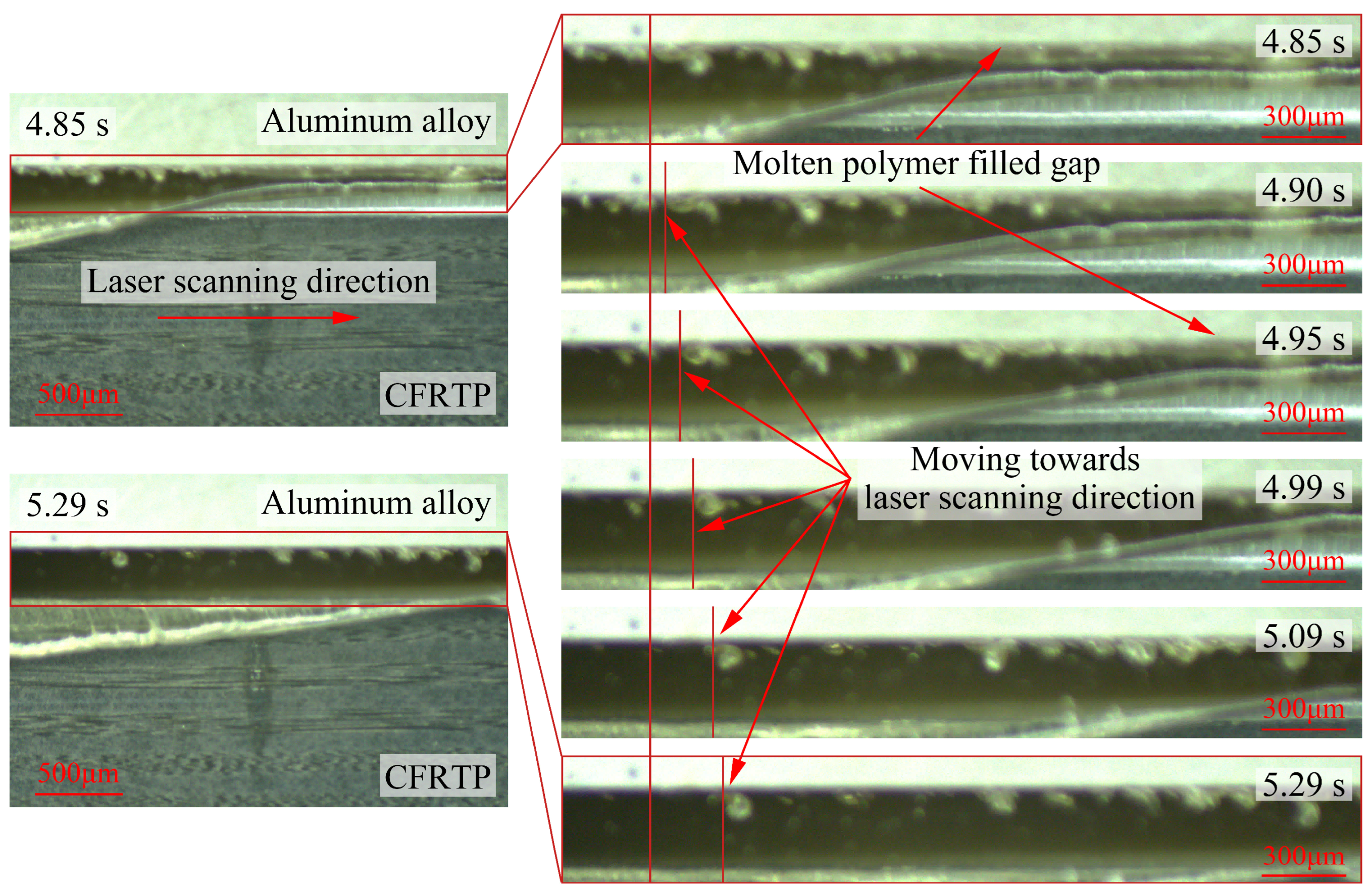Applsci 13 11973 g011