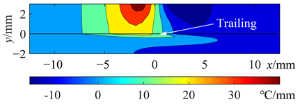 Applsci 13 11973 i011