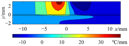Applsci 13 11973 i012