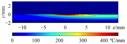 Applsci 13 11973 i013