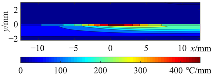 Applsci 13 11973 i014