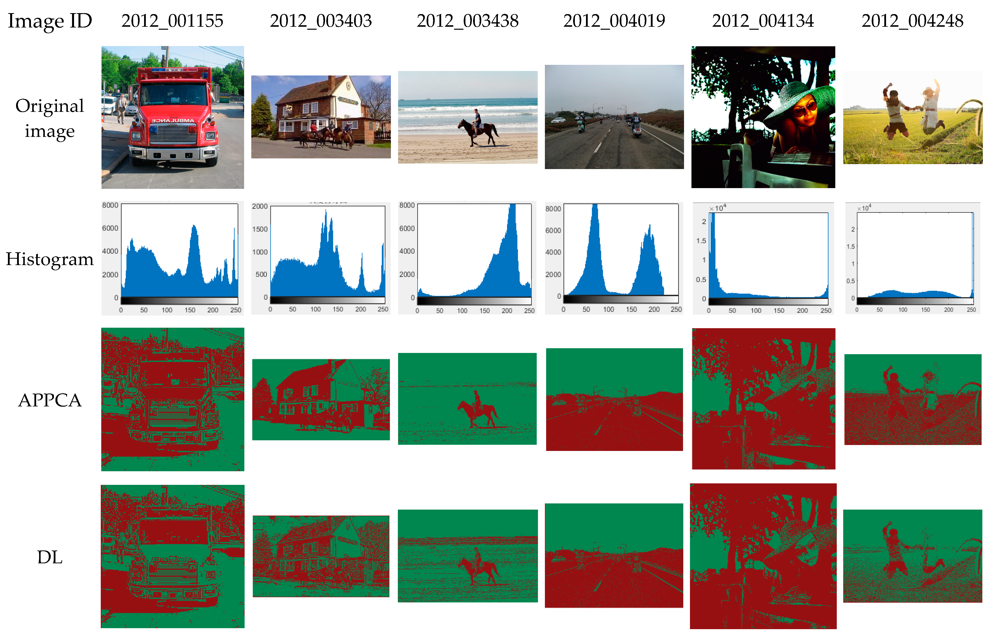 Applsci 13 11976 g003a